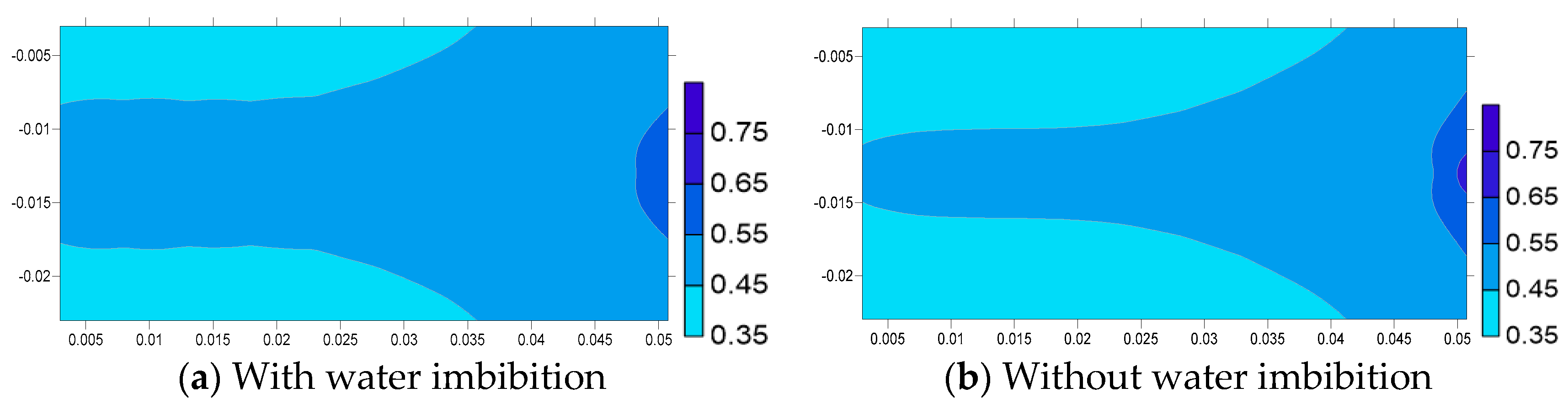 Energies 12 00823 g023