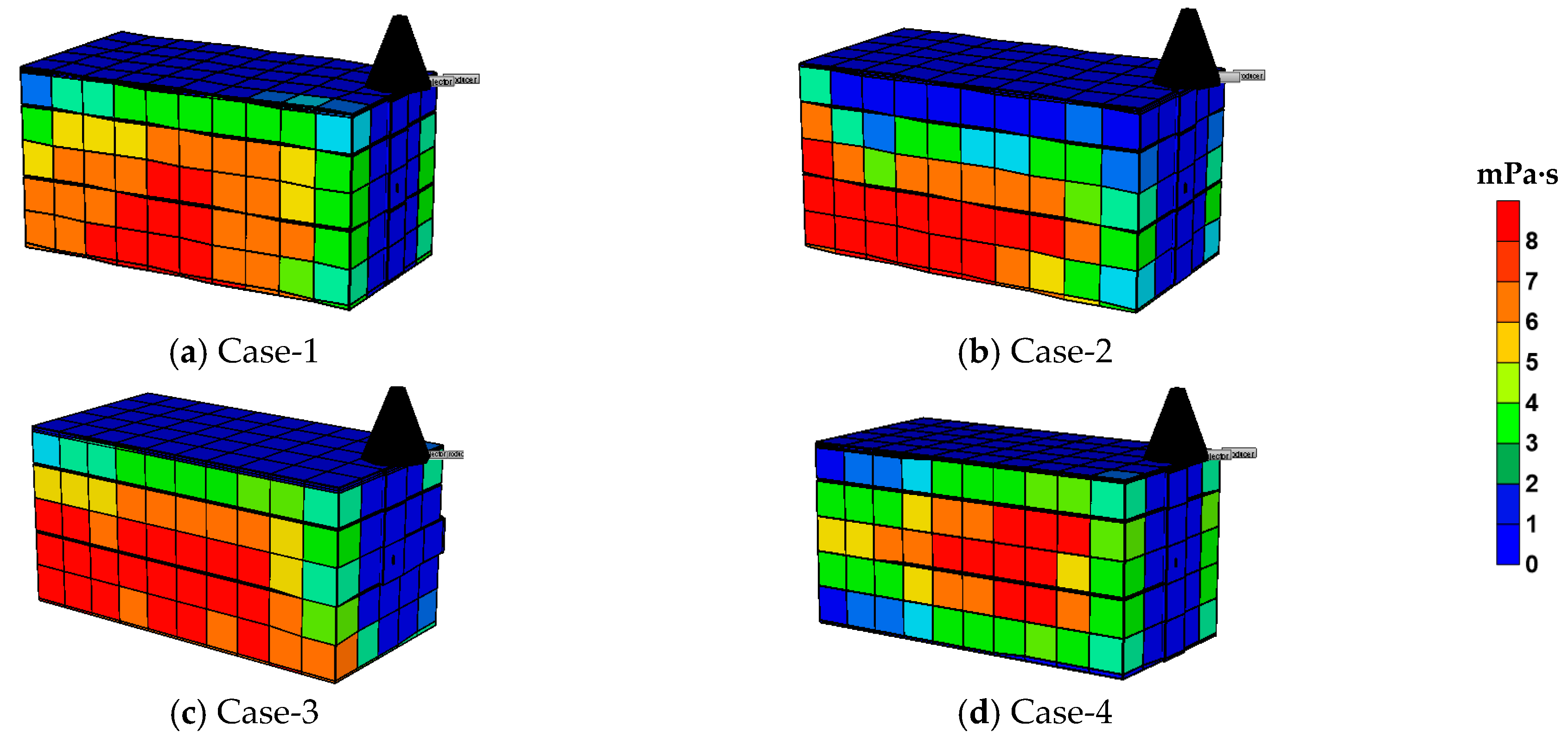 Energies 12 00823 g027
