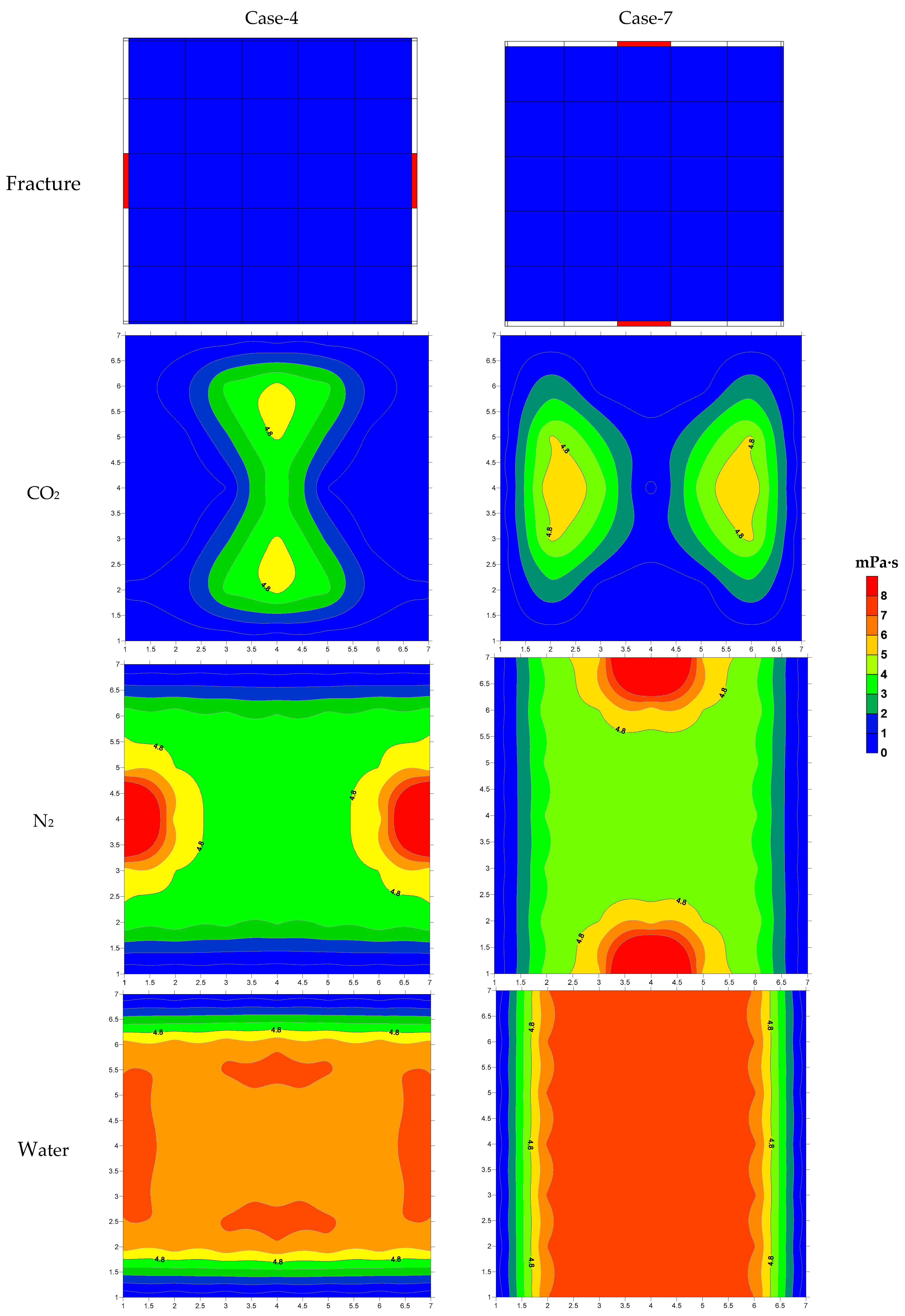 Energies 12 00823 g030