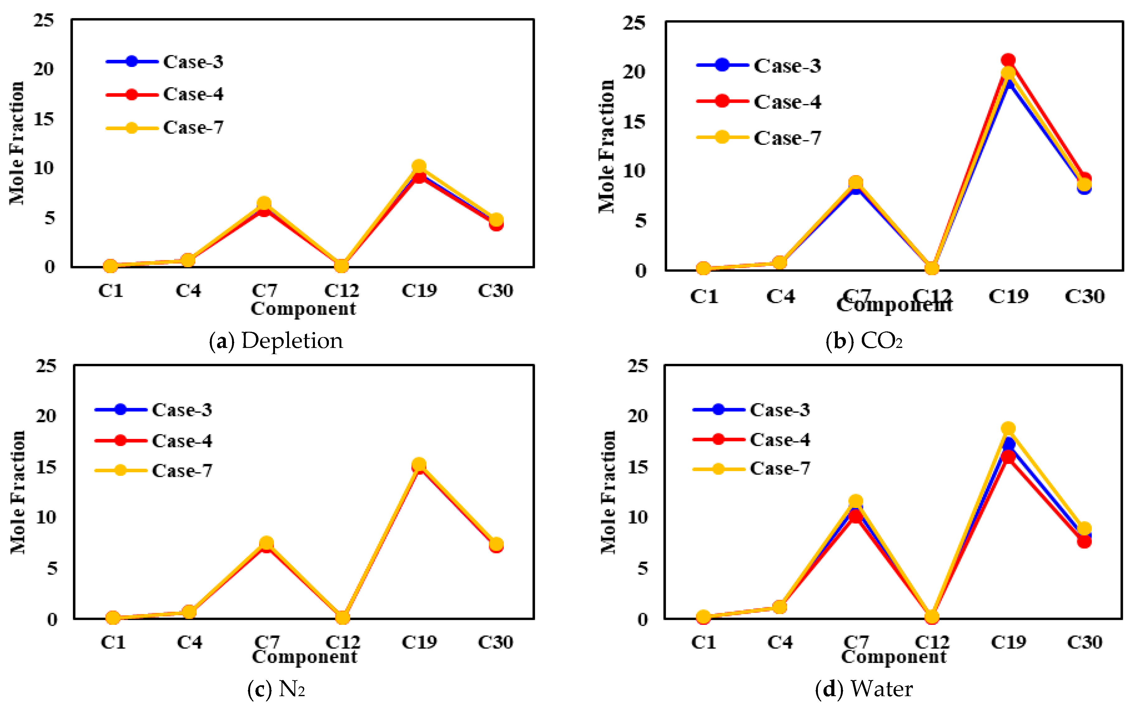 Energies 12 00823 g034