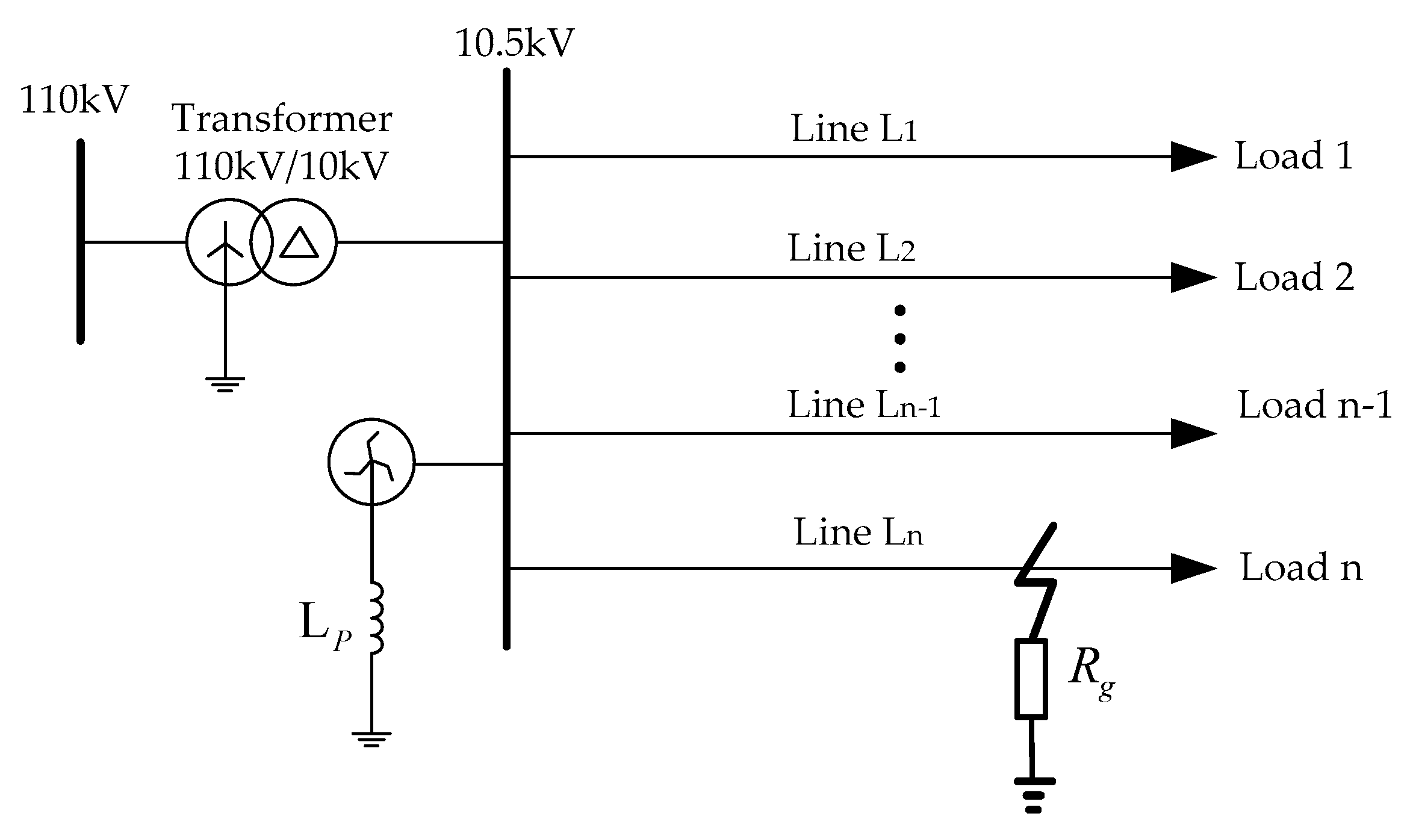 Energies 12 00846 g001