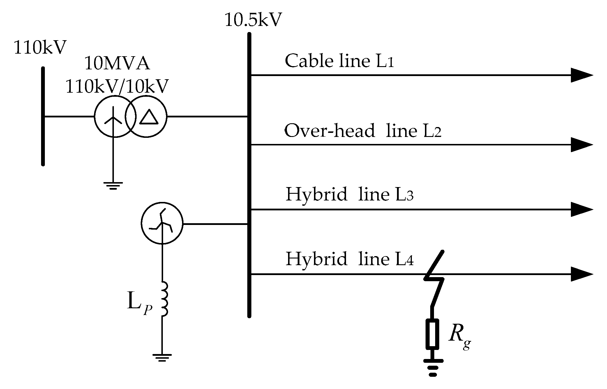 Energies 12 00846 g005