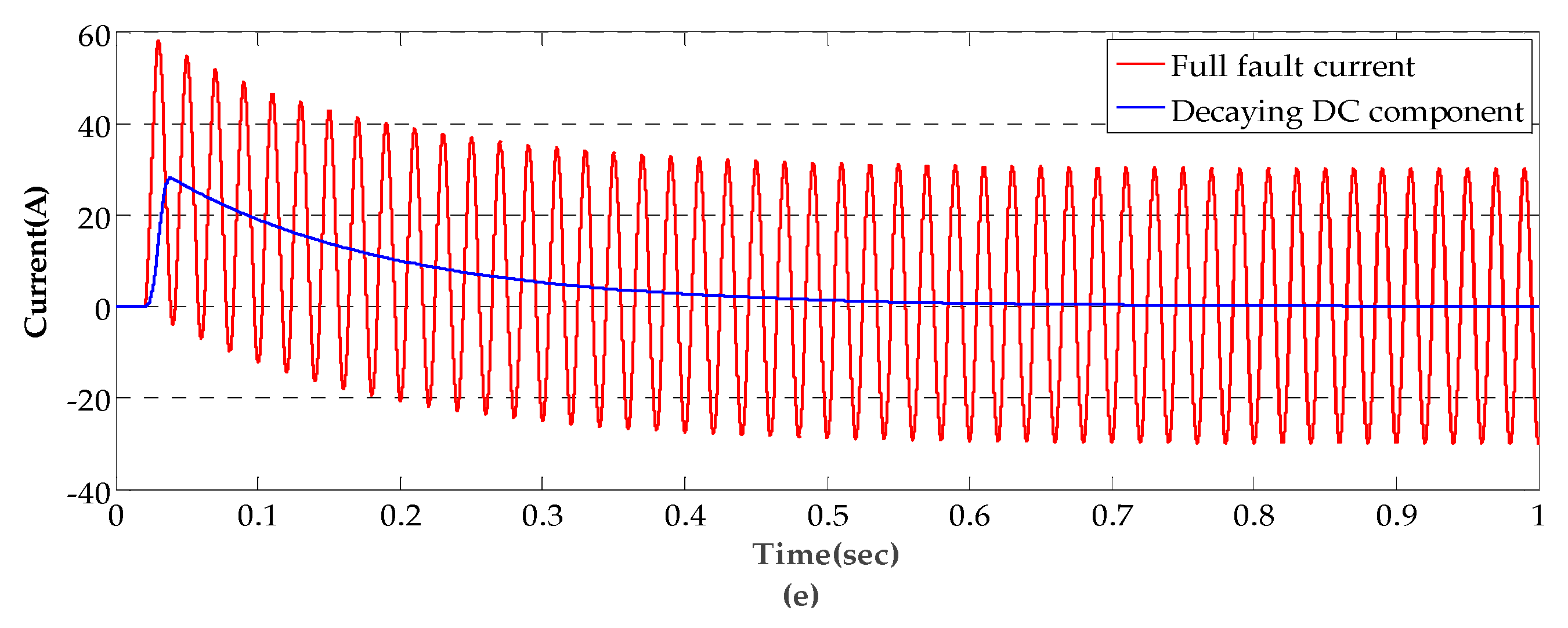 Energies 12 00846 g006b