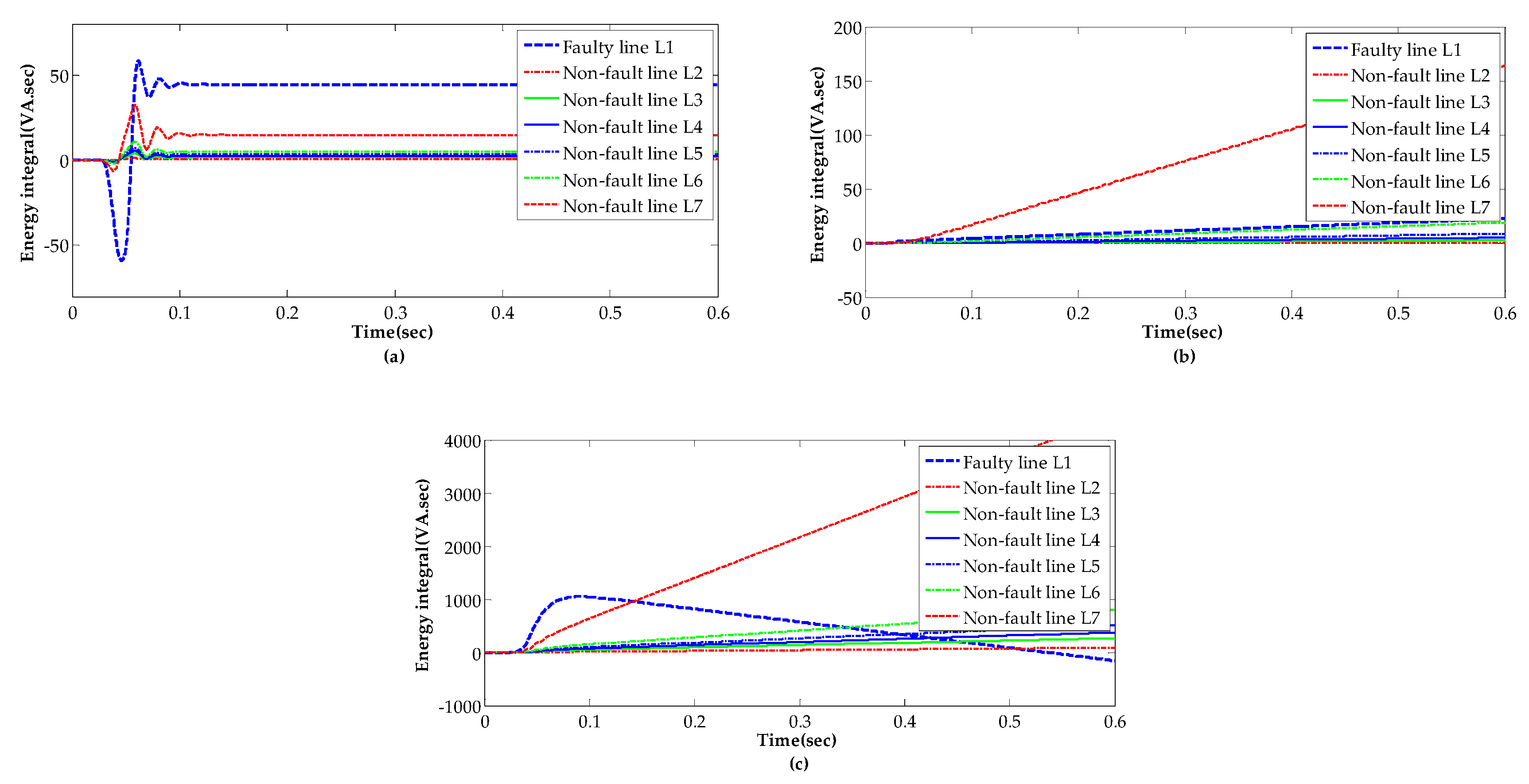 Energies 12 00846 g014