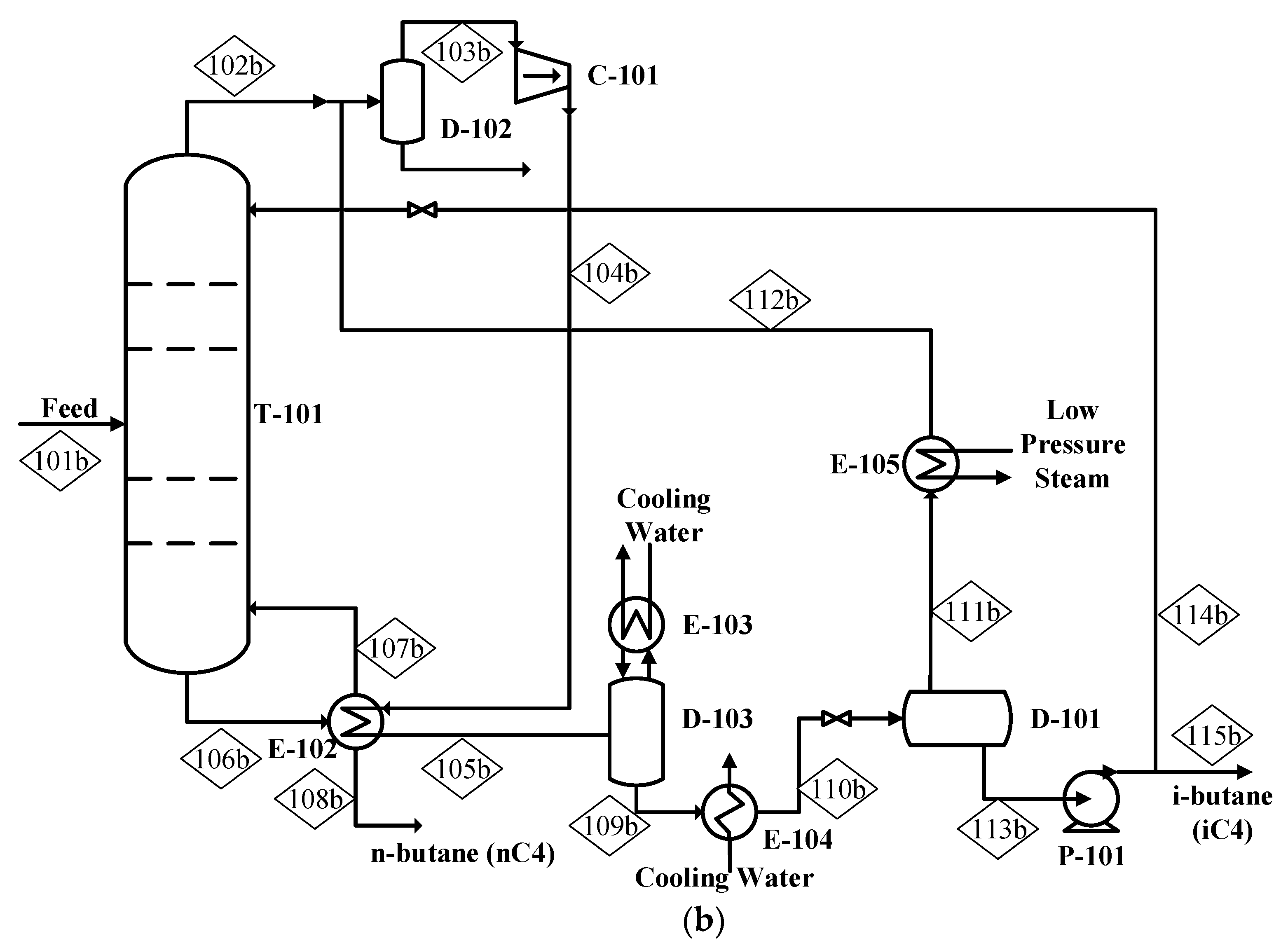 Energies 12 00852 g001b