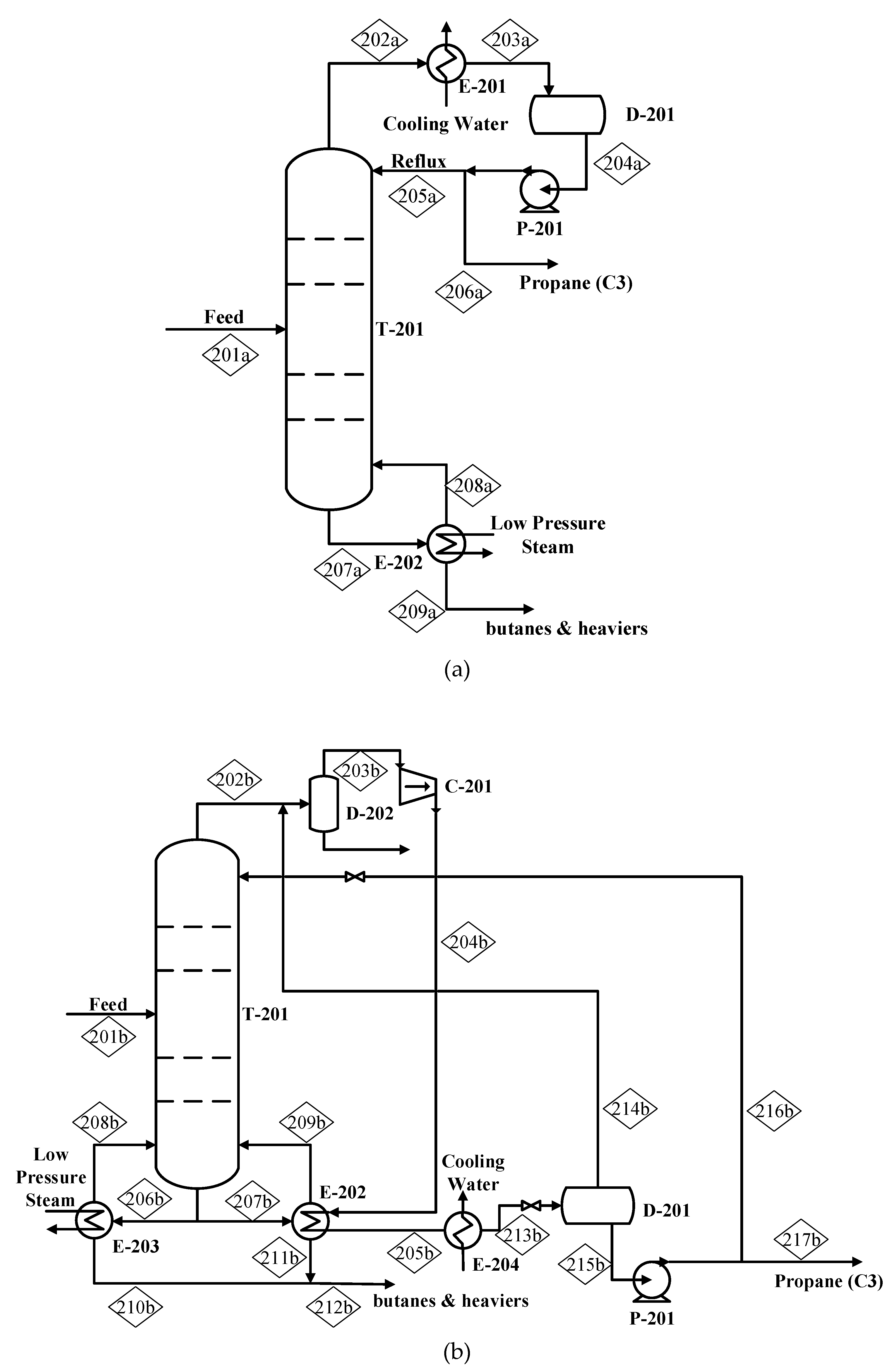 Energies 12 00852 g002