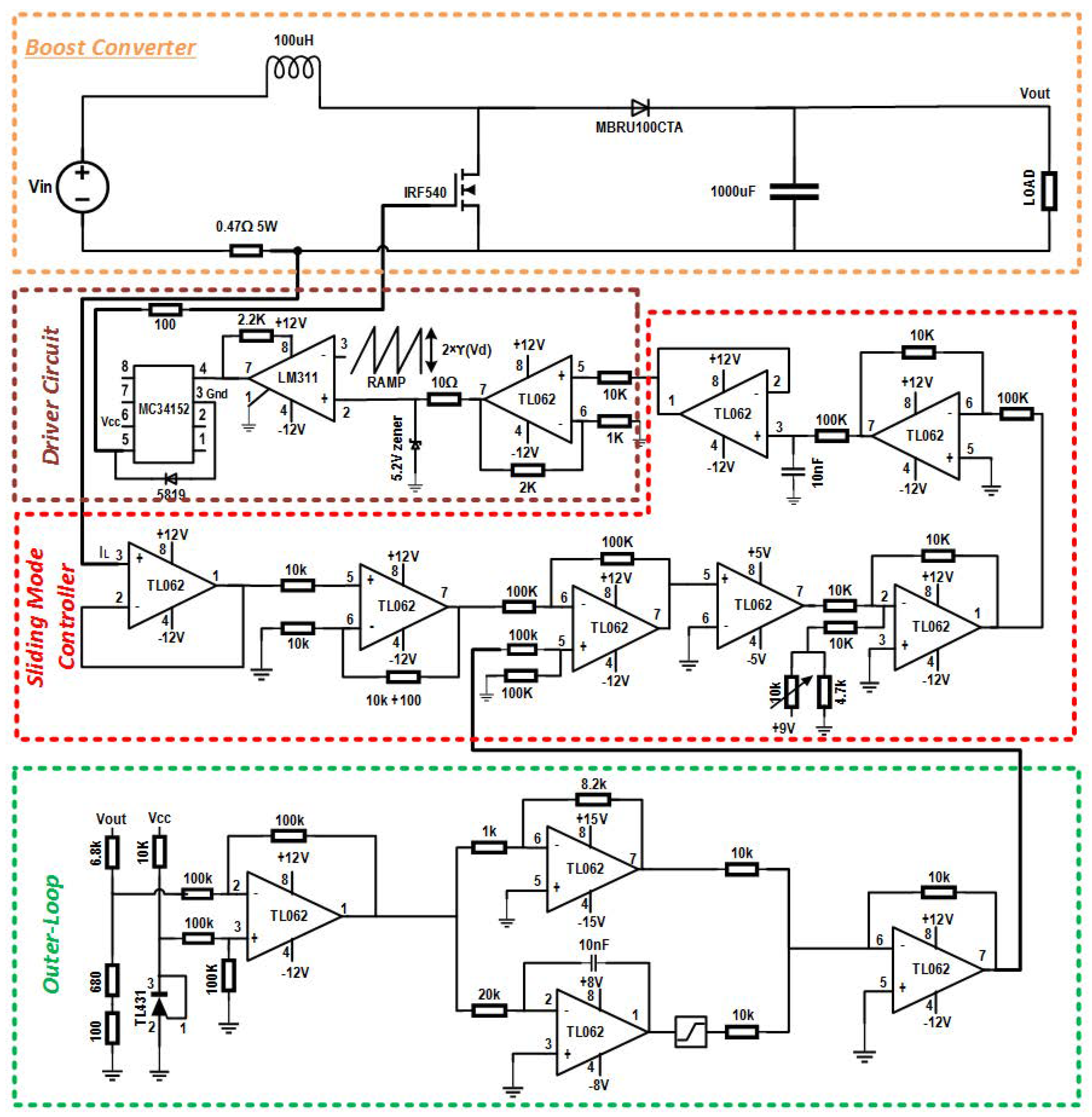Energies 12 00853 g002