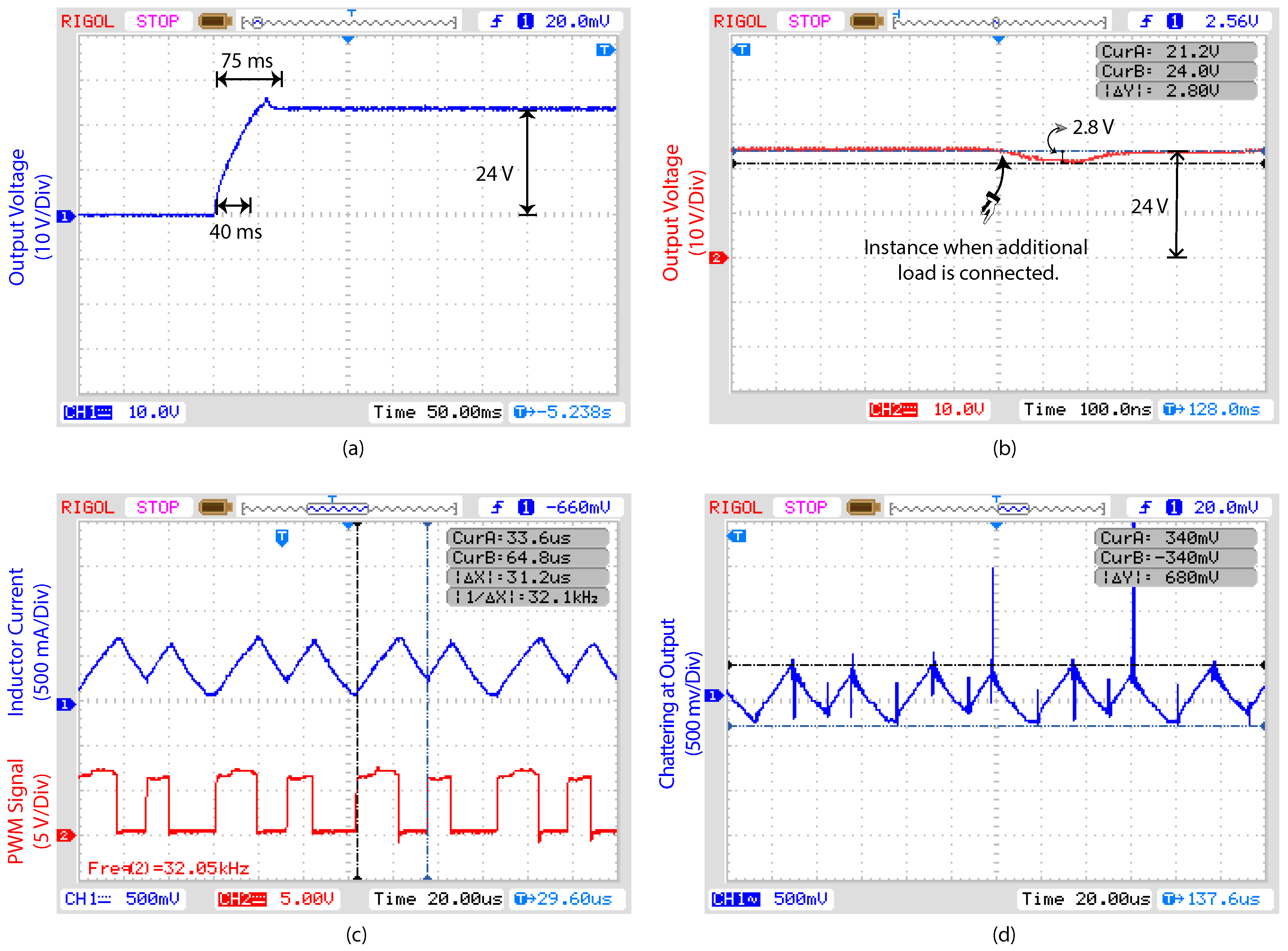 Energies 12 00853 g003