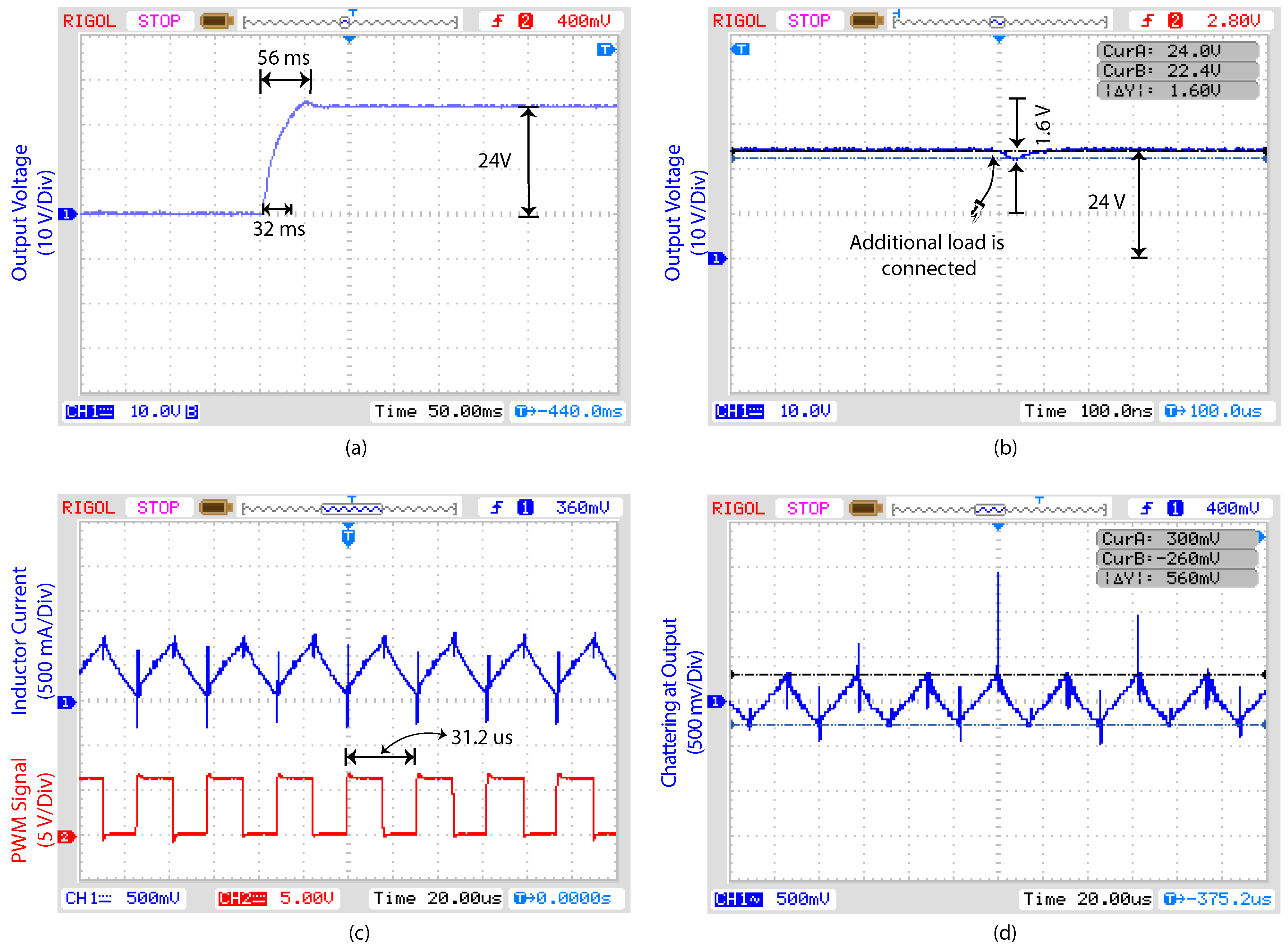 Energies 12 00853 g004