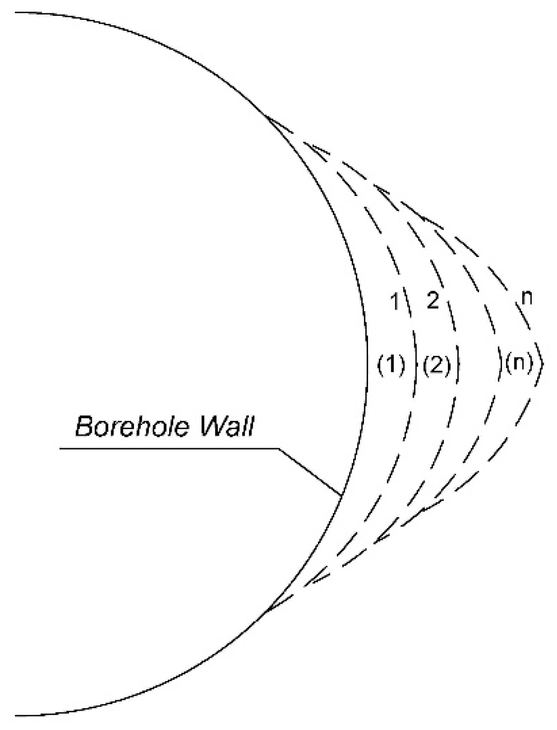 Energies 12 00888 g002