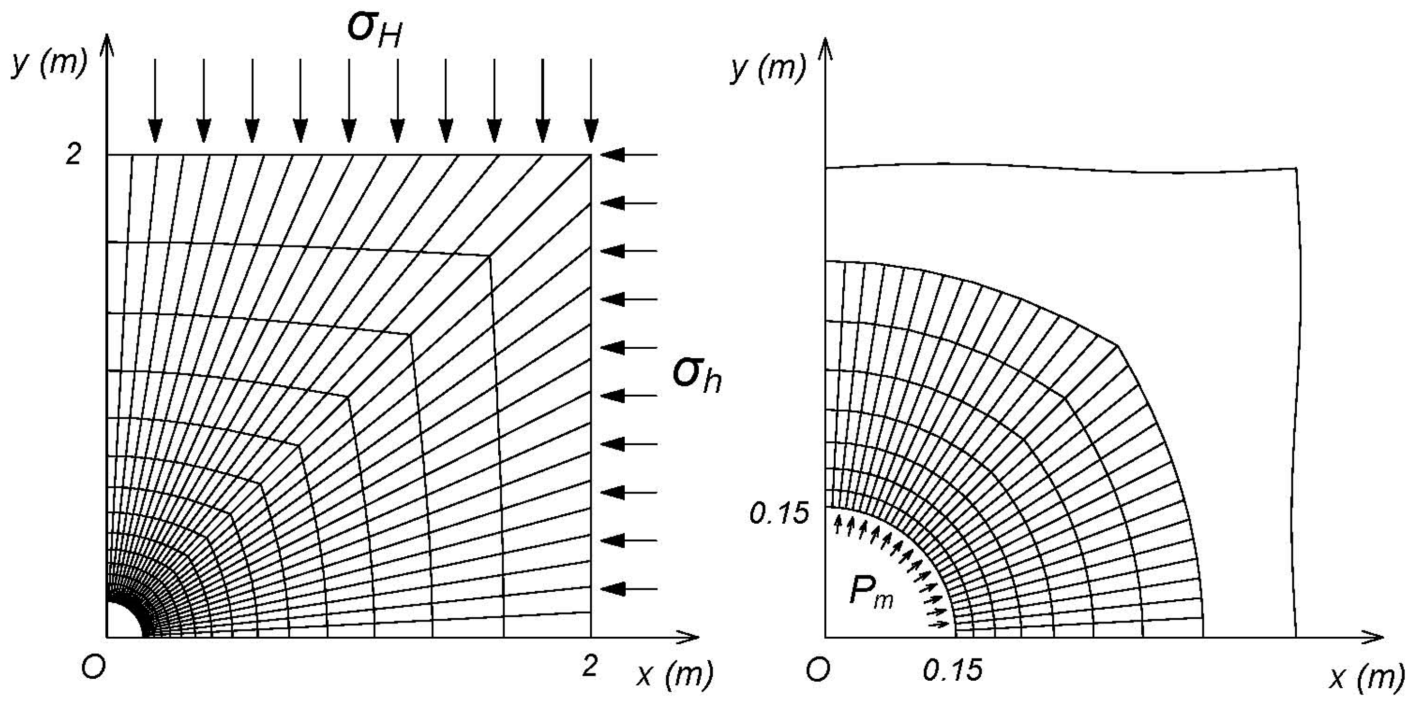 Energies 12 00888 g004