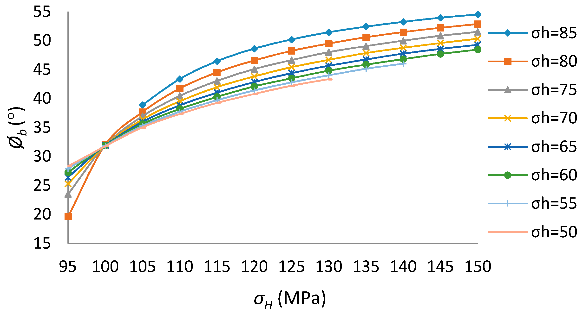 Energies 12 00888 g006