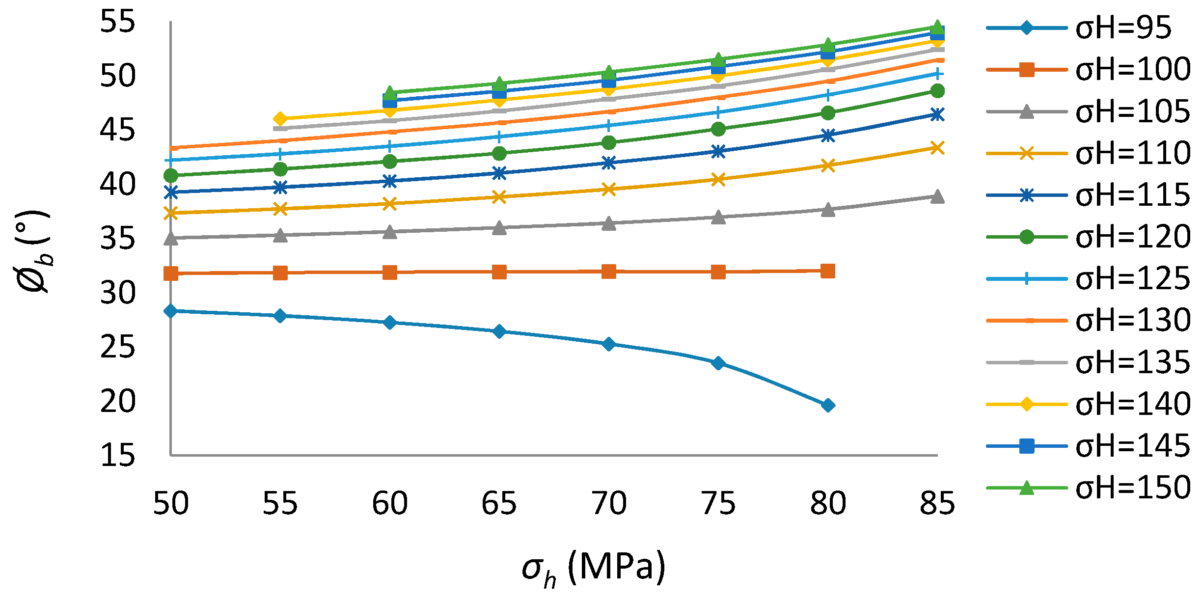 Energies 12 00888 g007