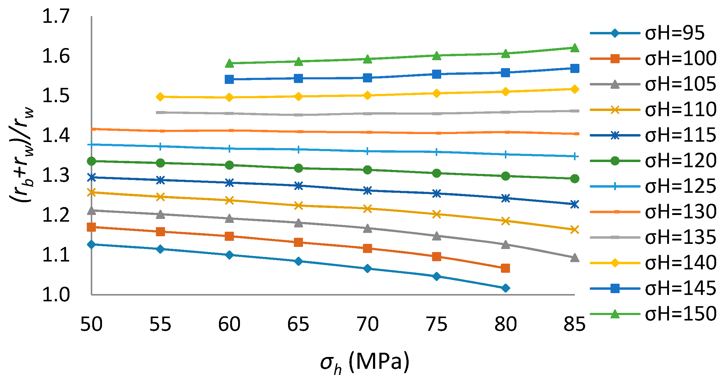 Energies 12 00888 g009