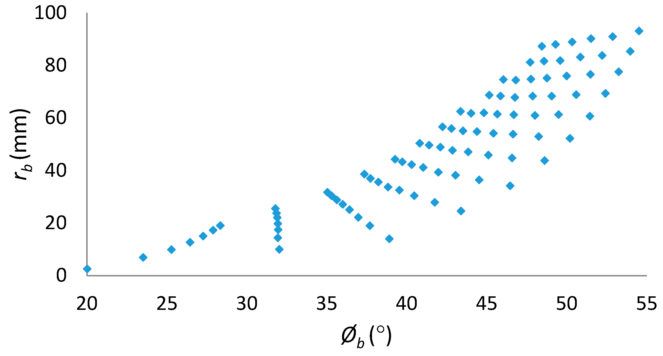 Energies 12 00888 g010
