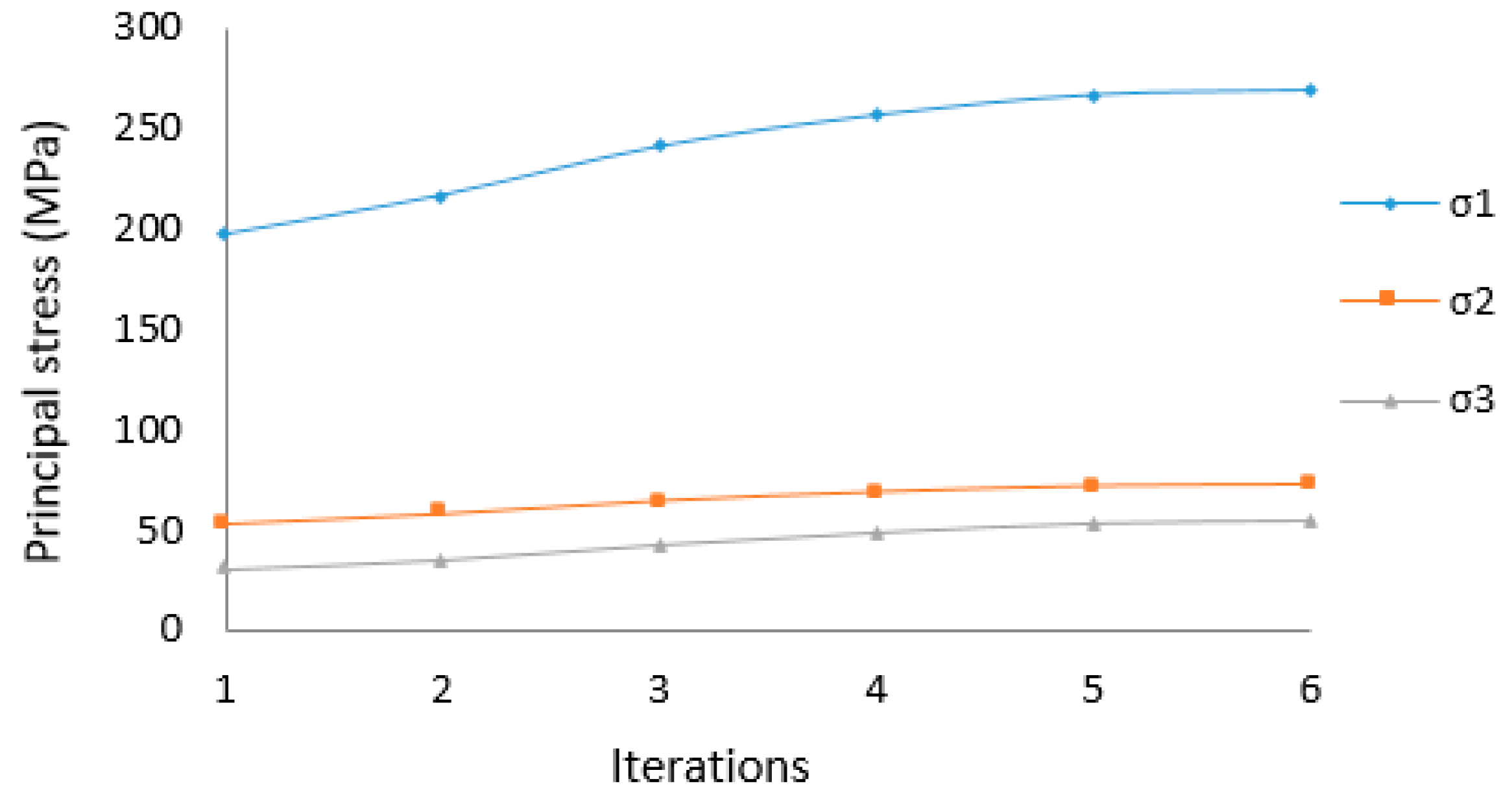 Energies 12 00888 g014