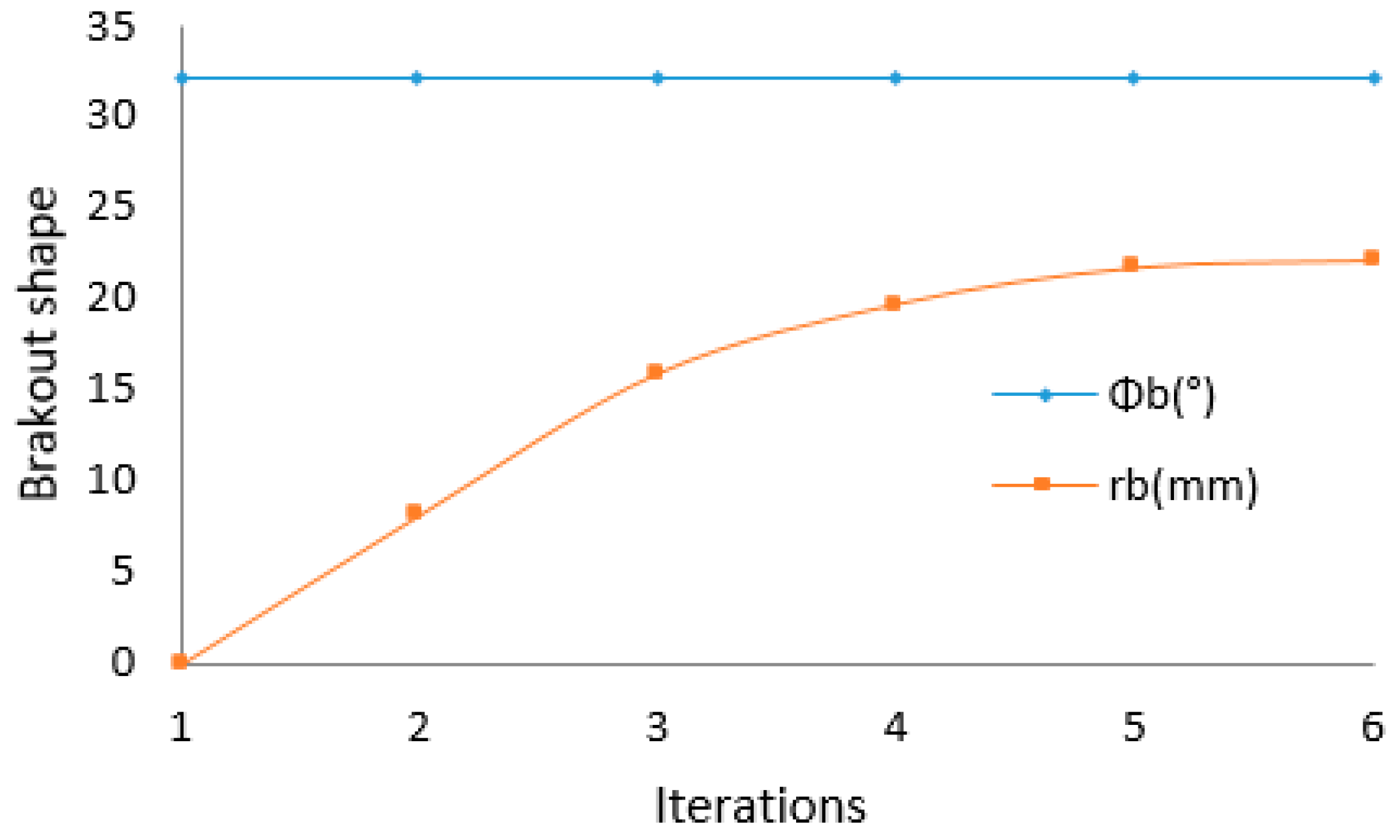 Energies 12 00888 g017