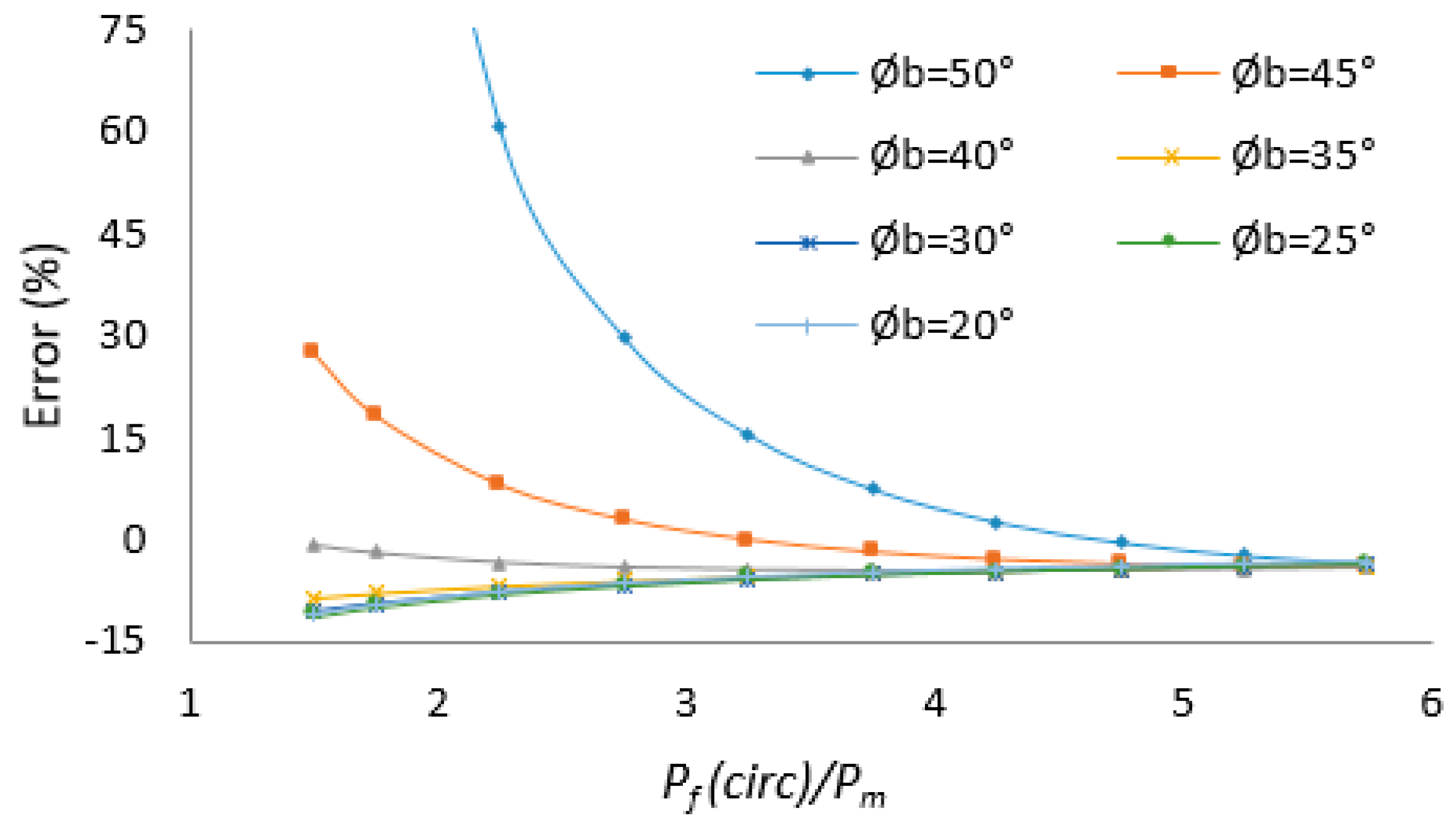 Energies 12 00888 g018