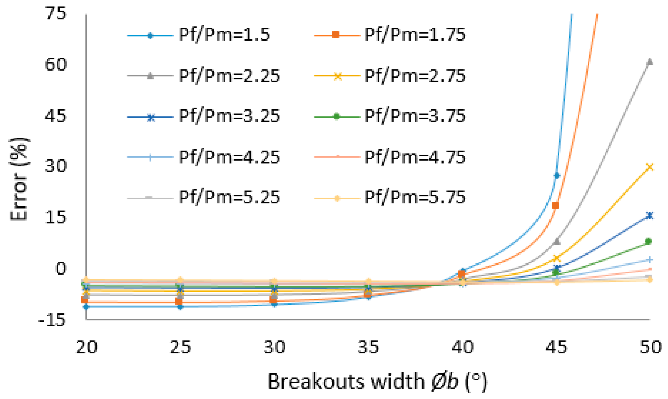 Energies 12 00888 g019