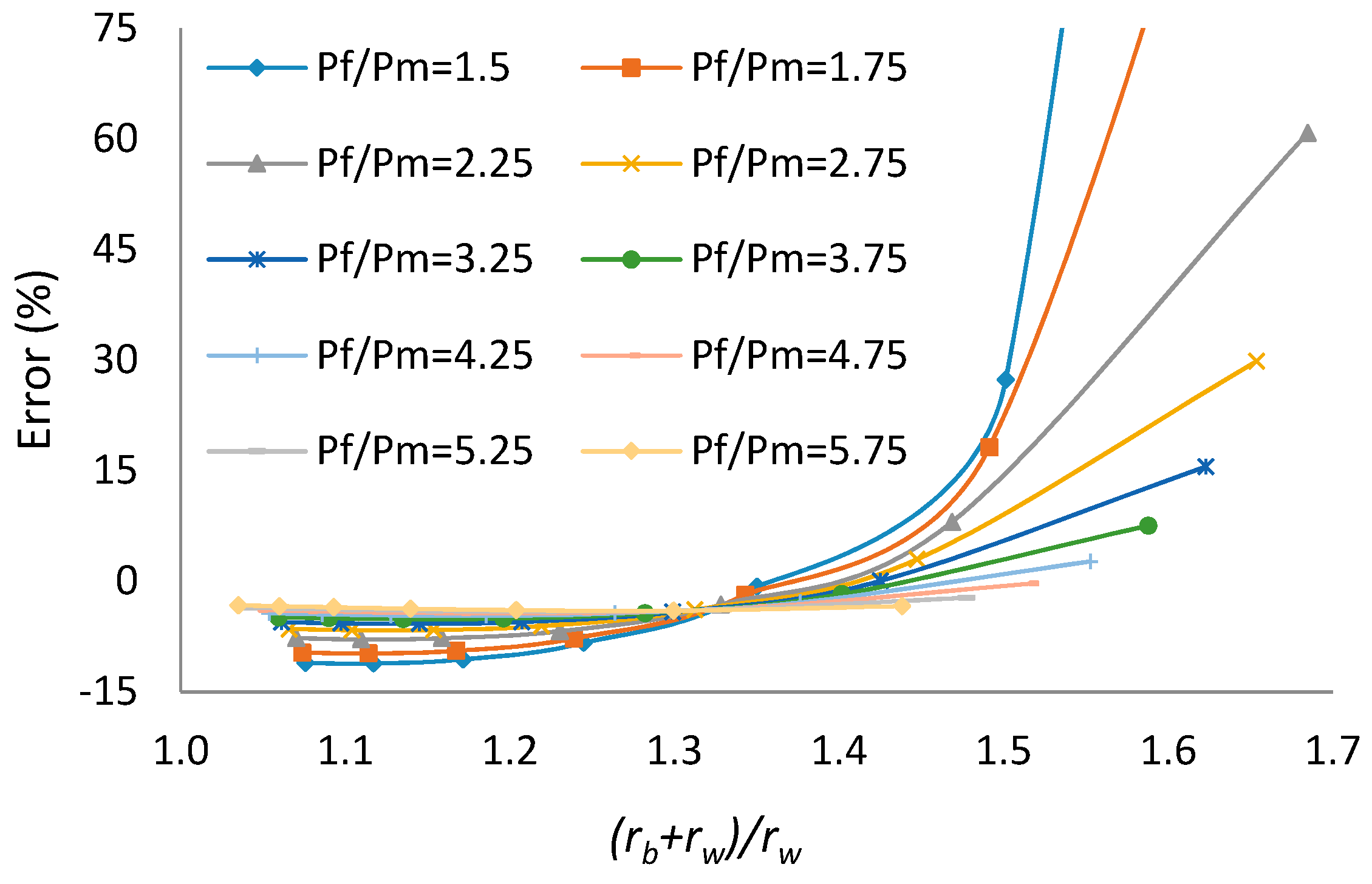 Energies 12 00888 g020