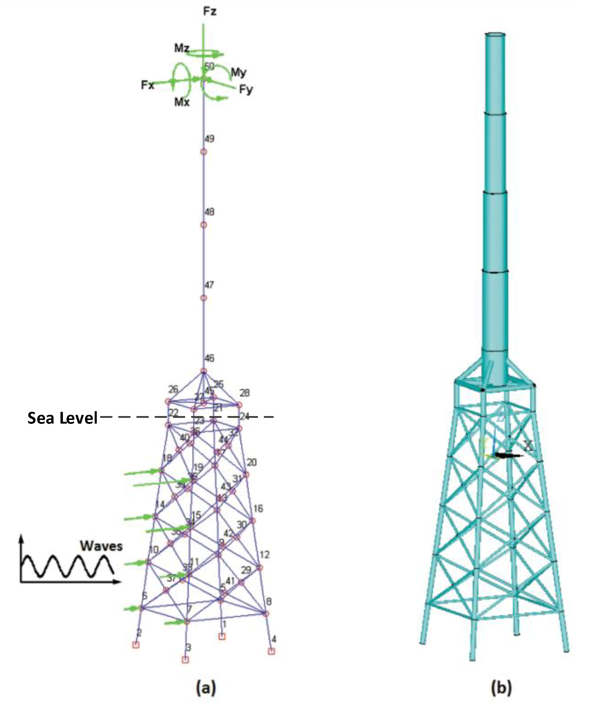 Energies 12 00891 g008