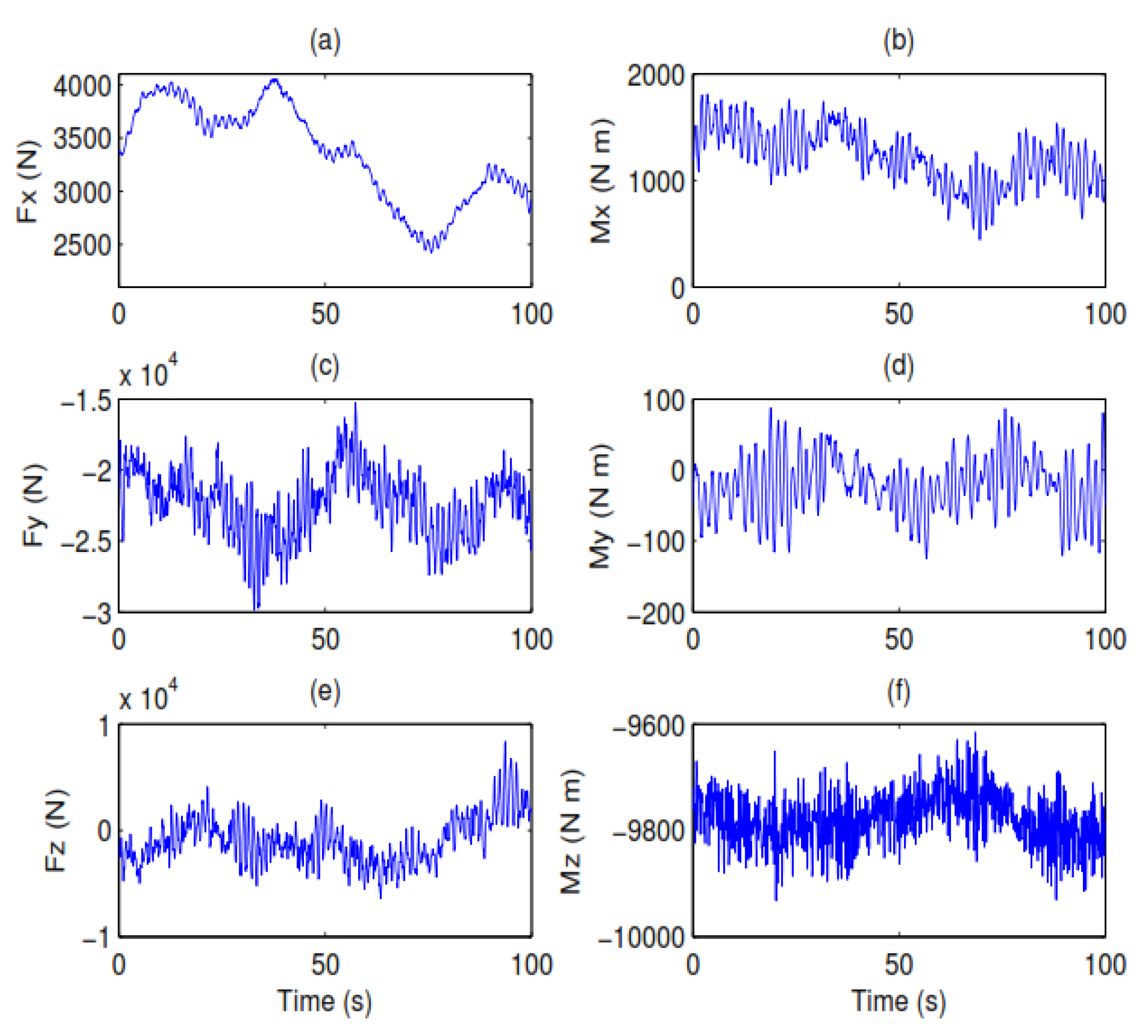 Energies 12 00891 g009