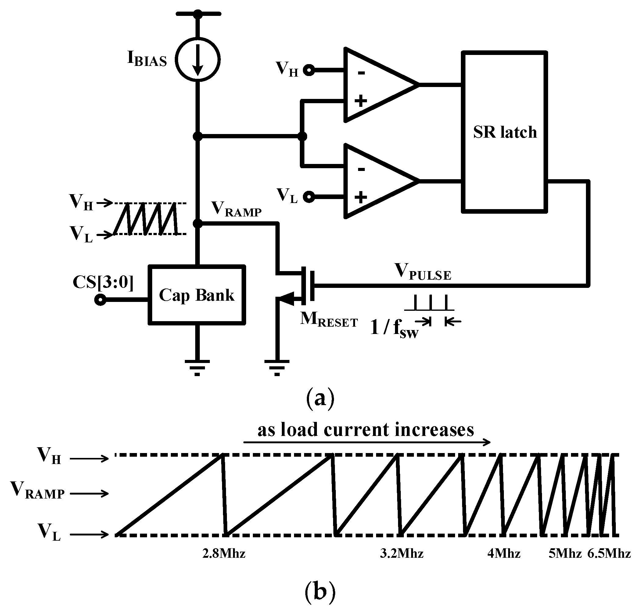 Source Resistance: The Efficiency Killer in DC-DC Converter Circuits