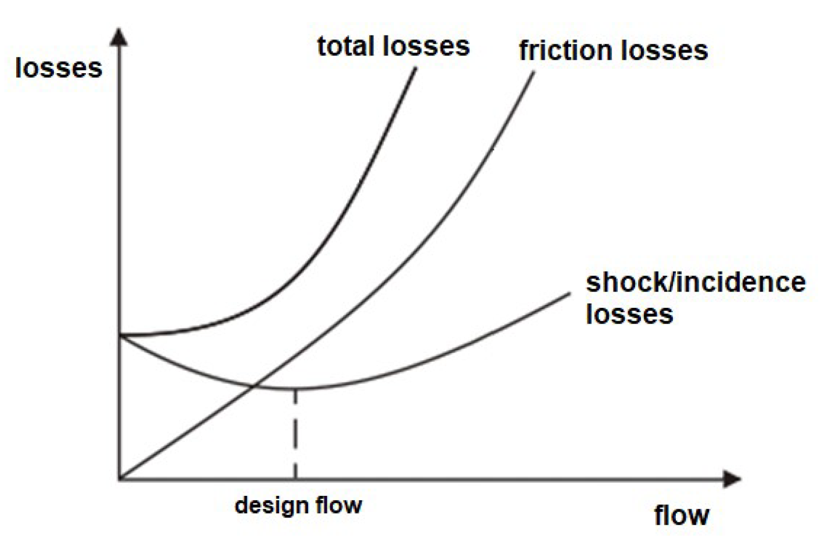 Energies 12 00901 g001