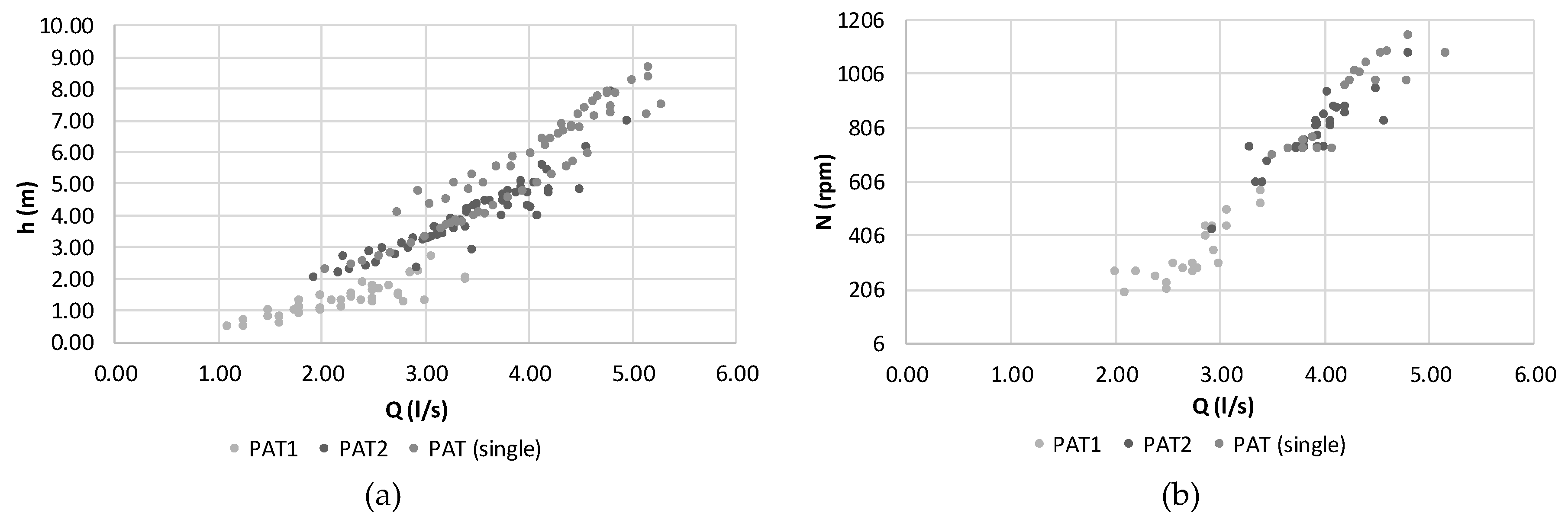 Energies 12 00901 g003