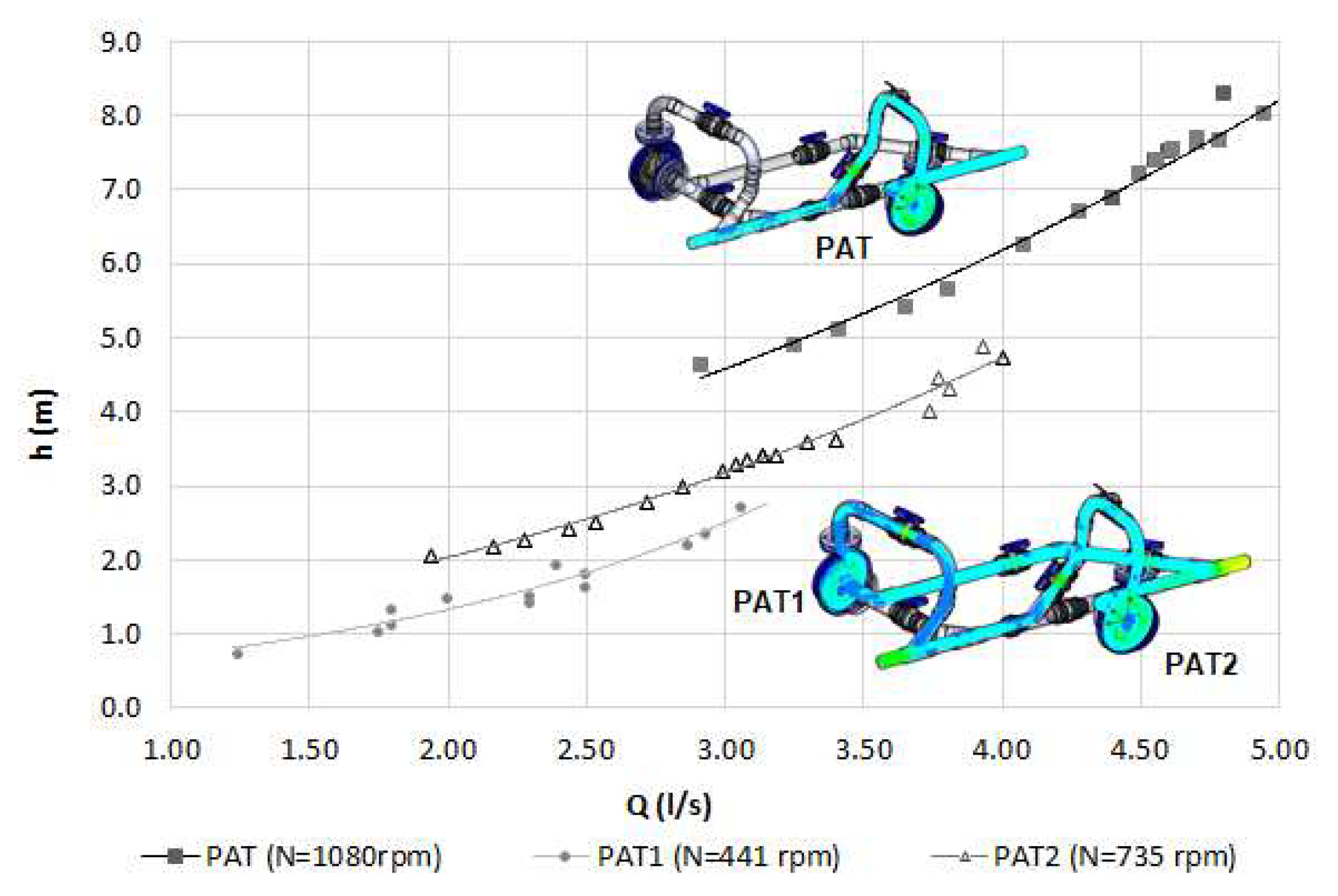 Energies 12 00901 g006
