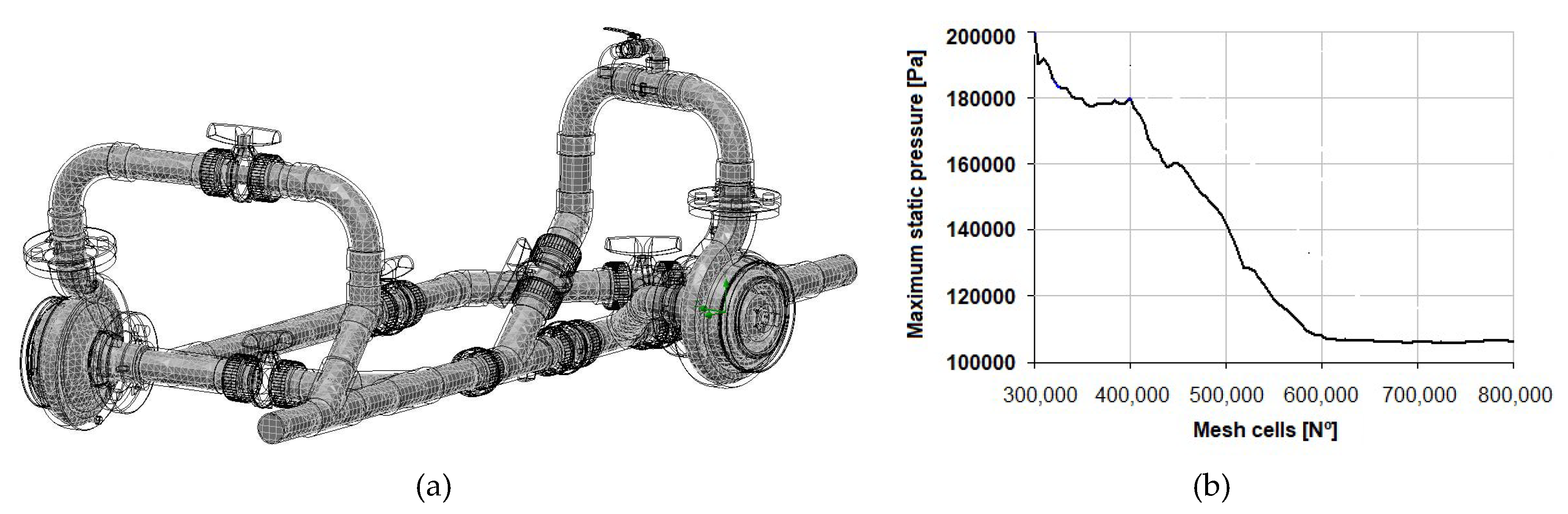 Energies 12 00901 g009