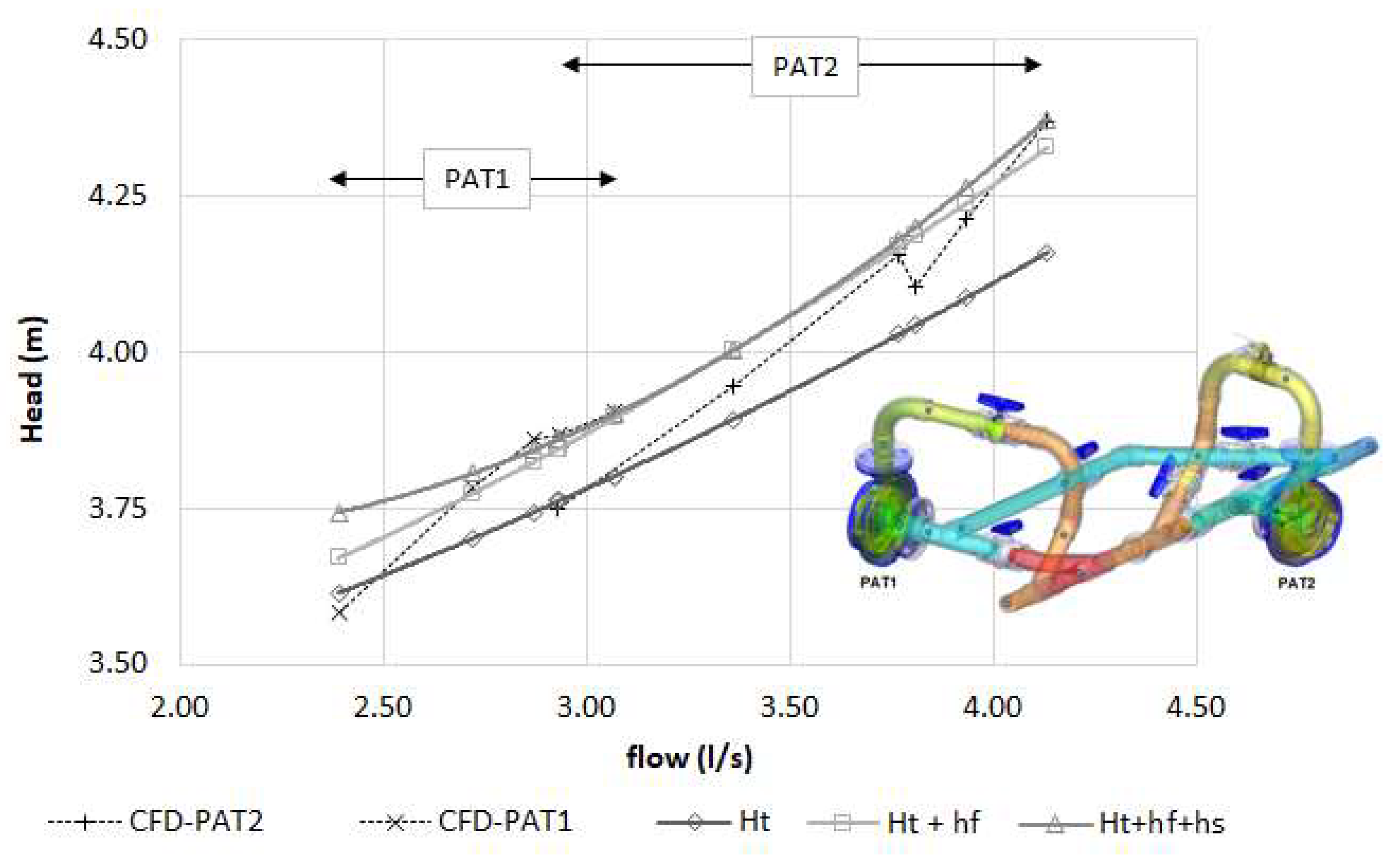 Energies 12 00901 g016