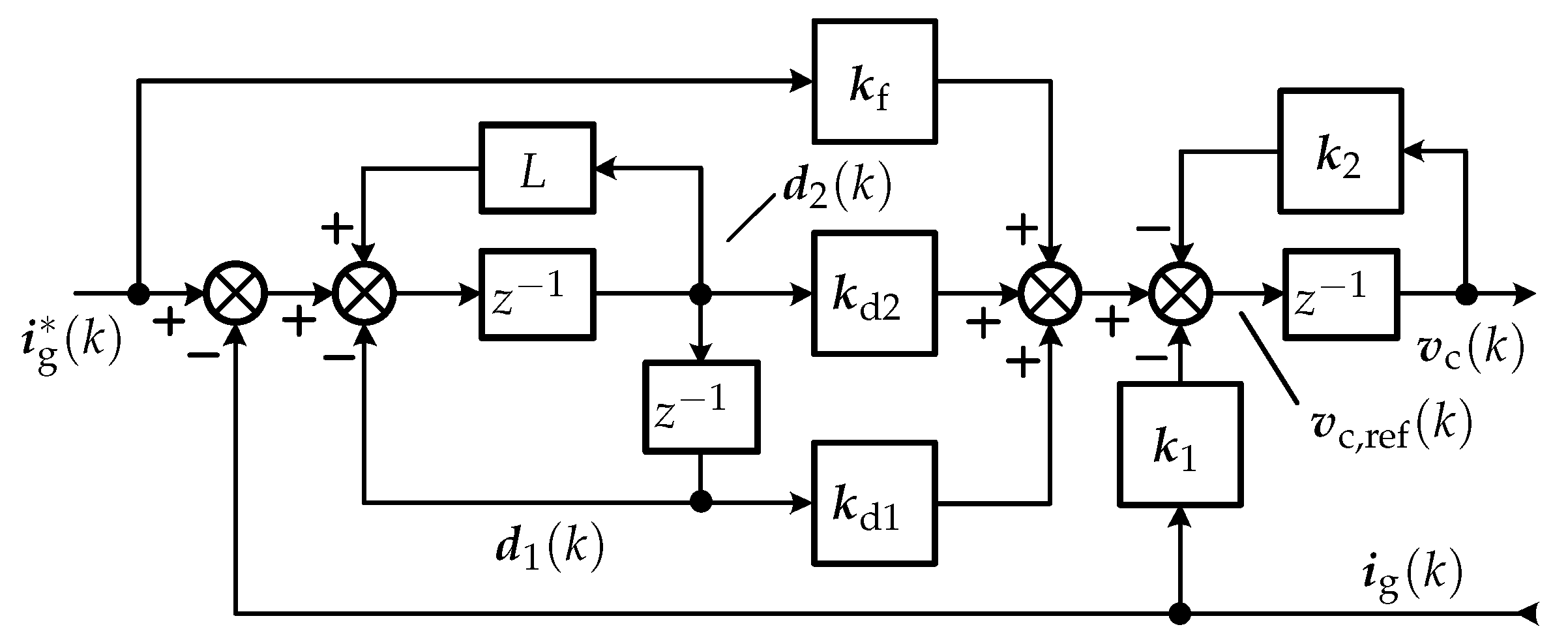 Energies Free Full Text Dual Loop Based Current Controller For Transformerless Grid Tied Converters With Improved Disturbance Attenuation Against Voltage Measurement Errors Html