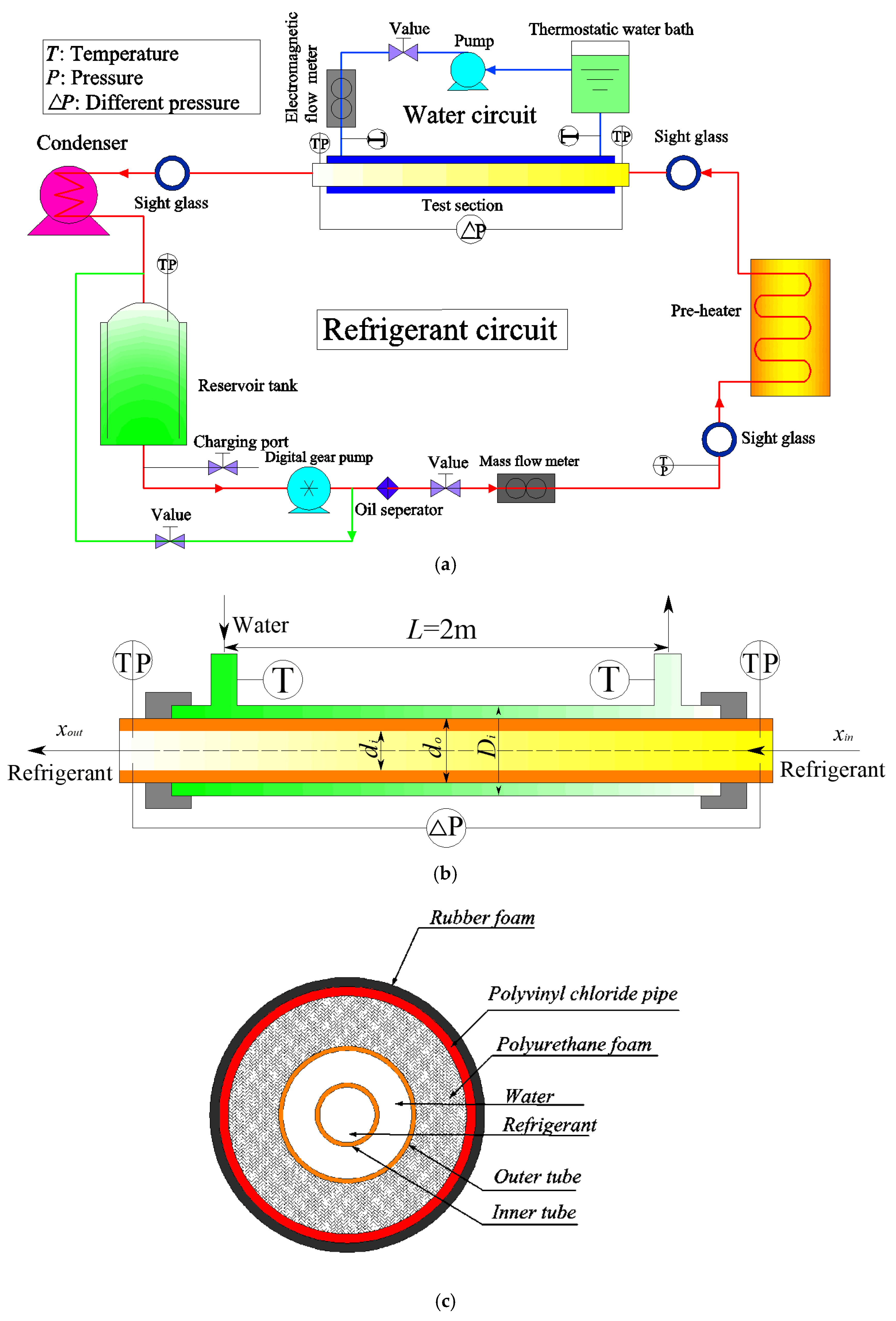 Energies 12 00927 g002