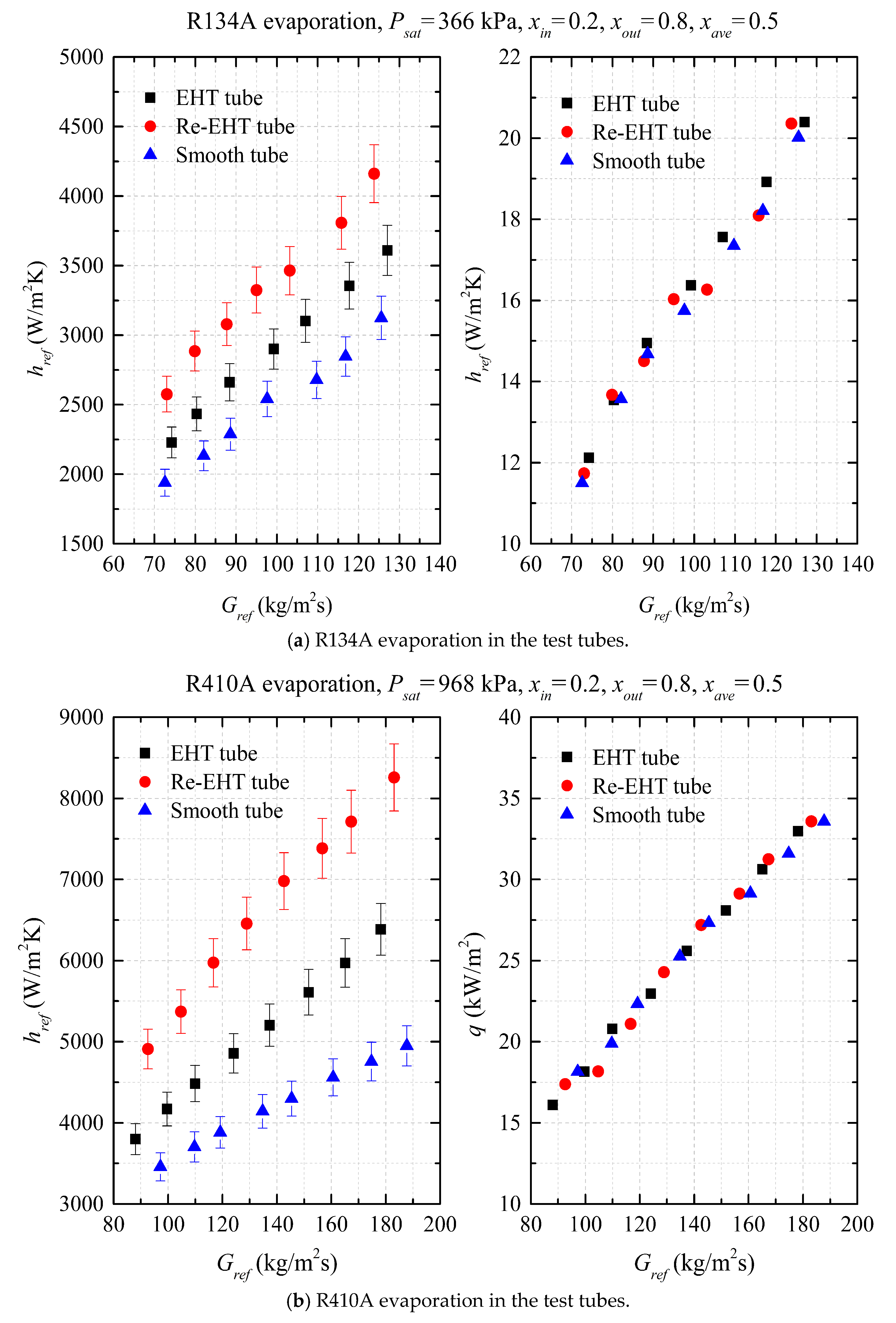 Energies 12 00927 g007