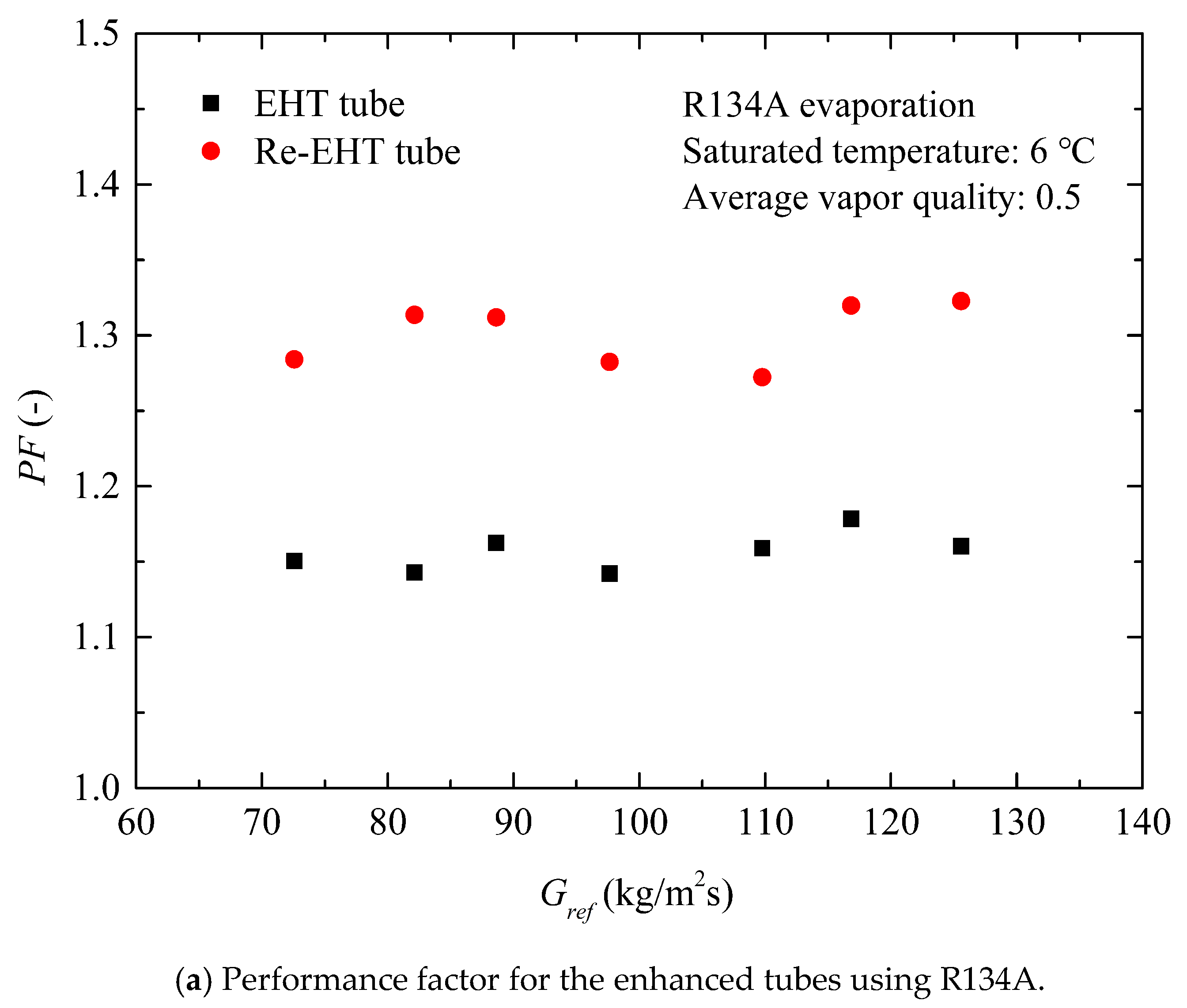 Energies 12 00927 g011a