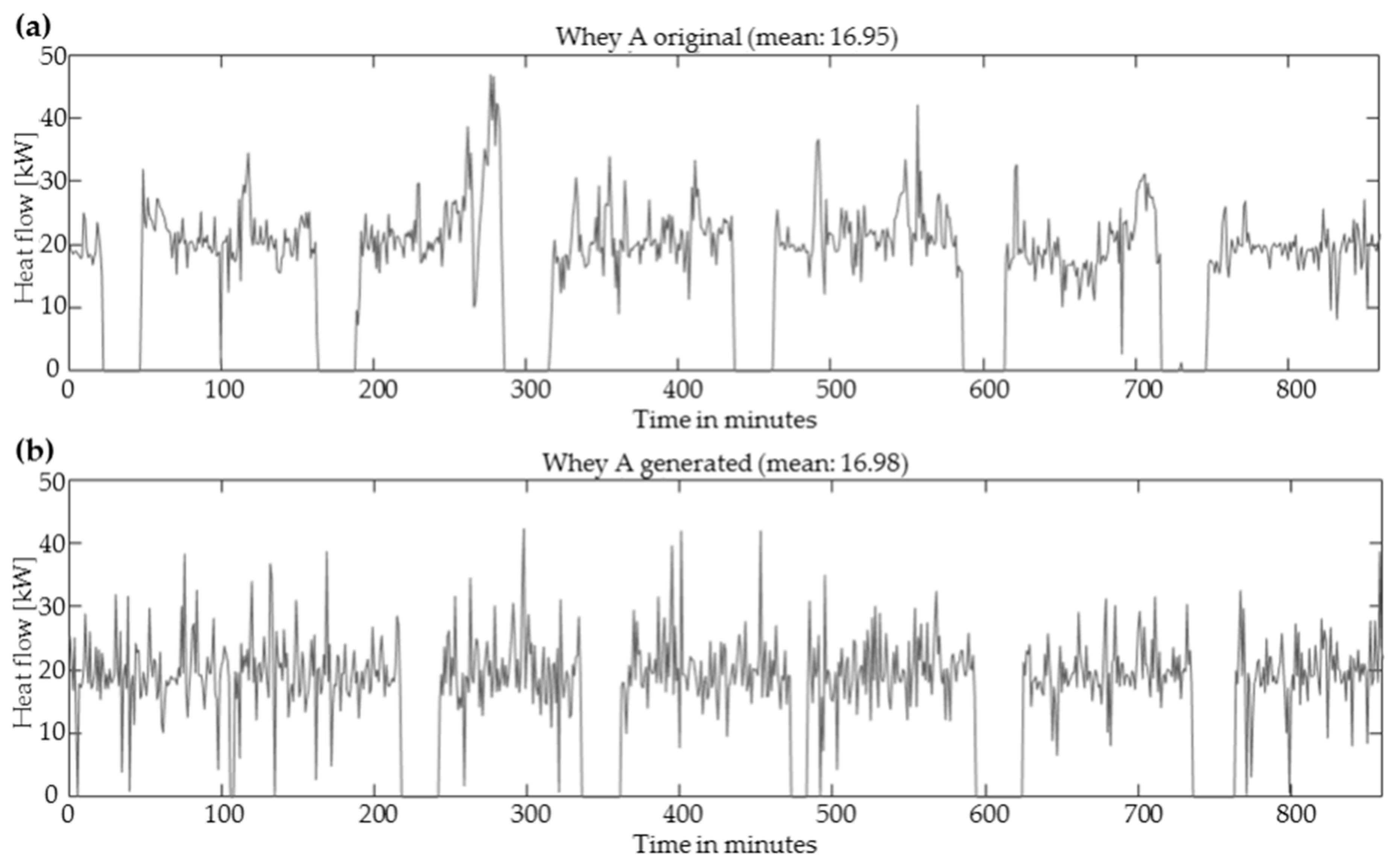 Energies 12 00930 g012
