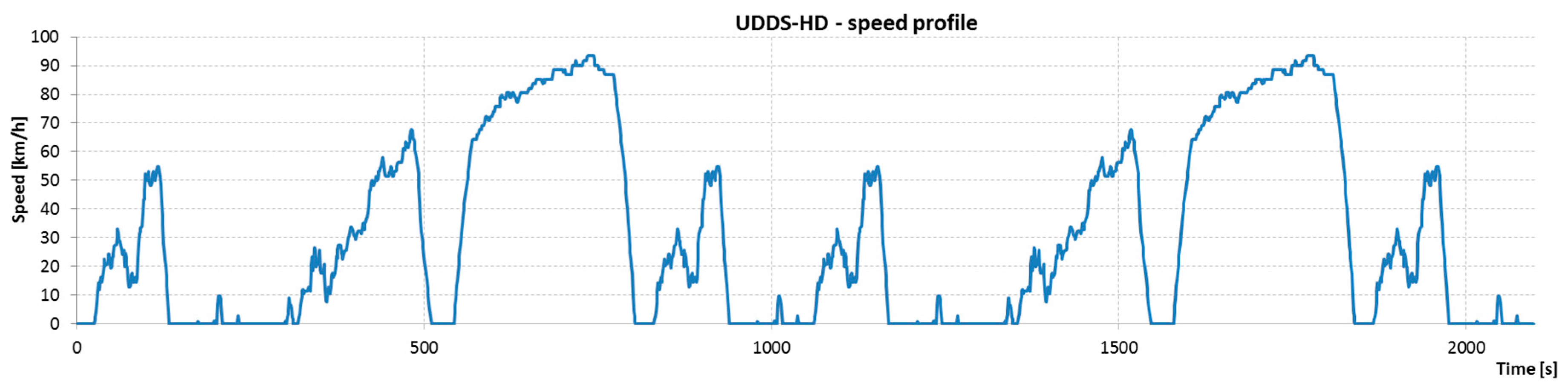 Energies 12 00951 g014