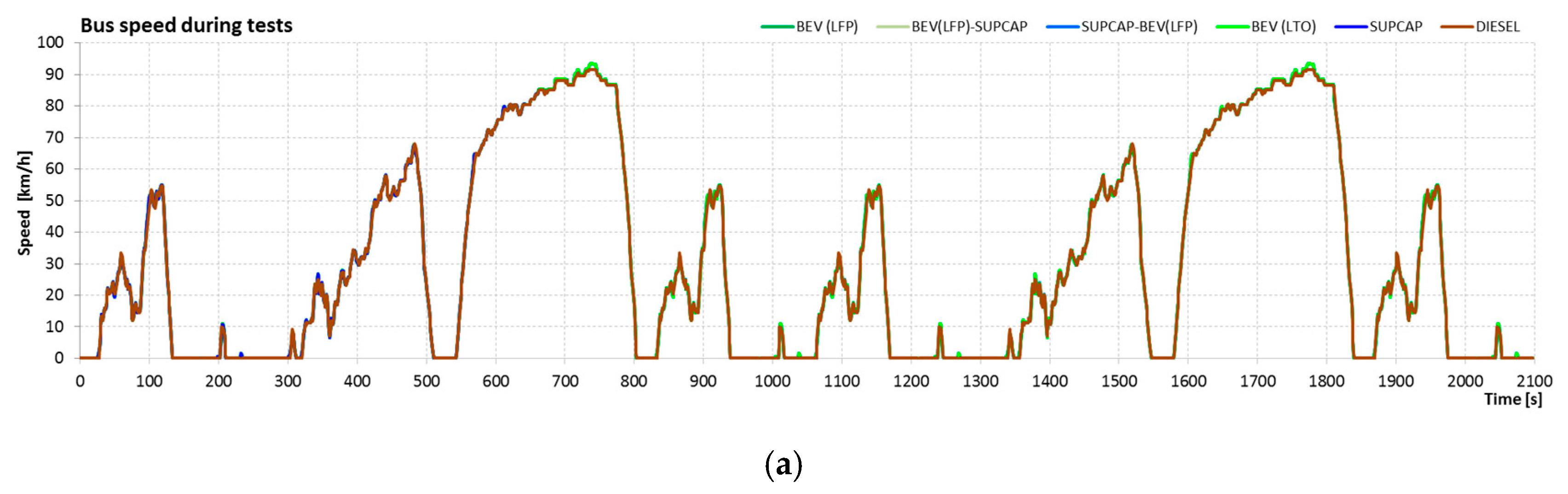 Energies 12 00951 g015a