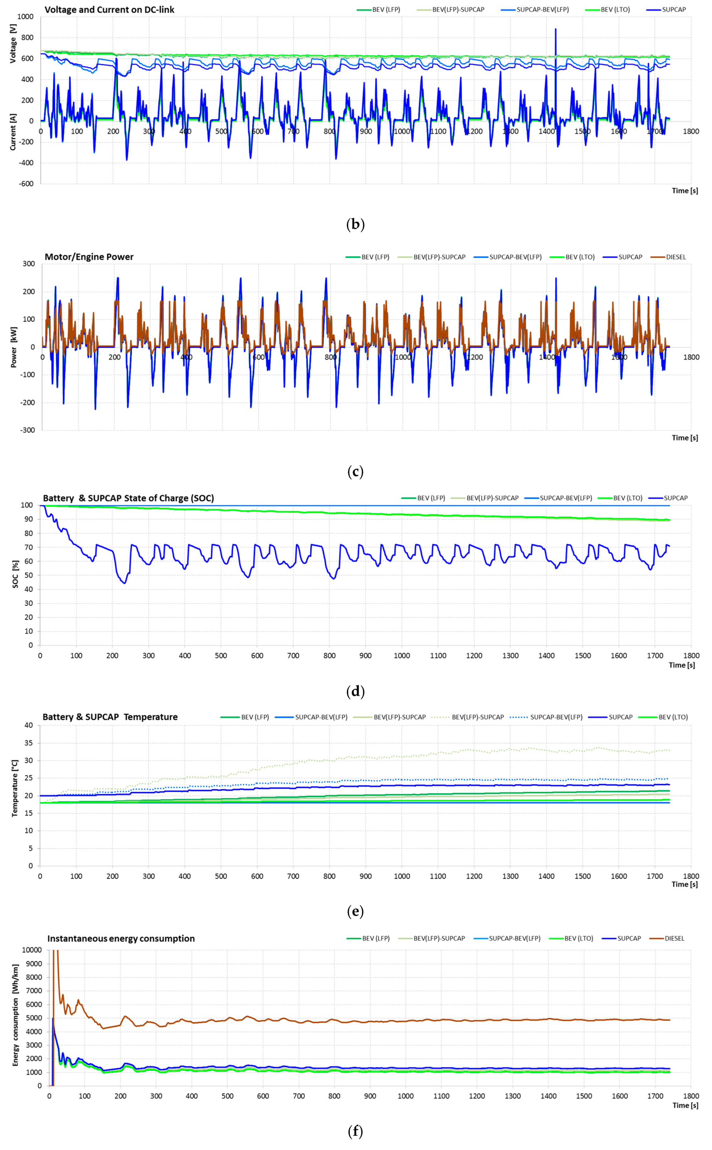 Energies 12 00951 g021b