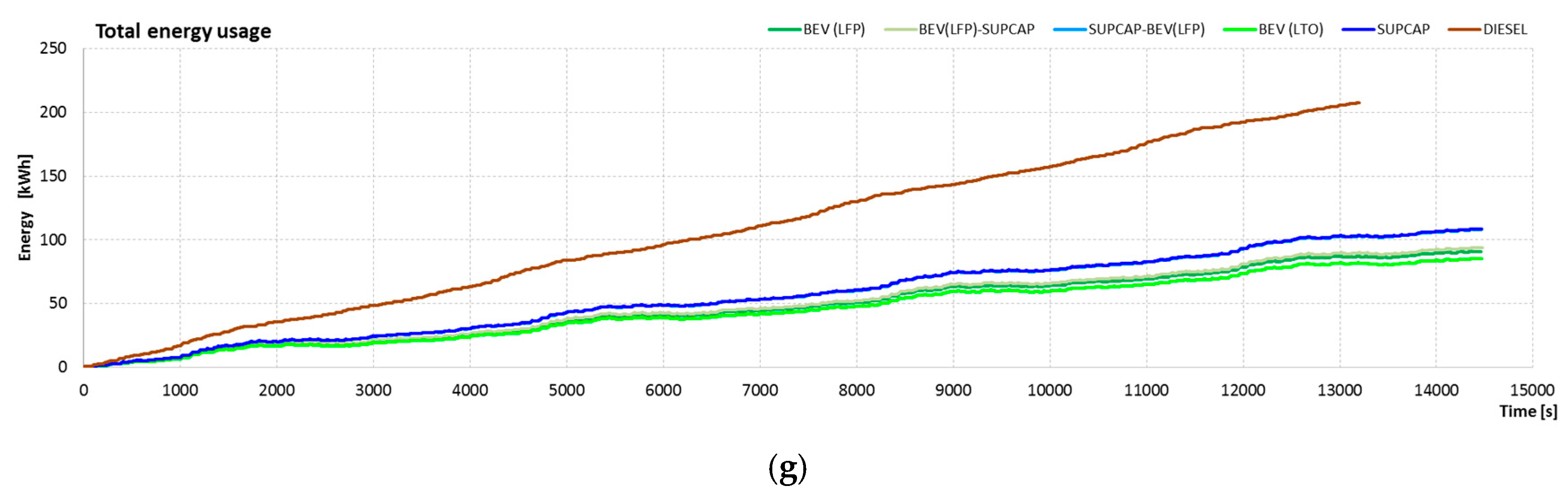 Energies 12 00951 g025c