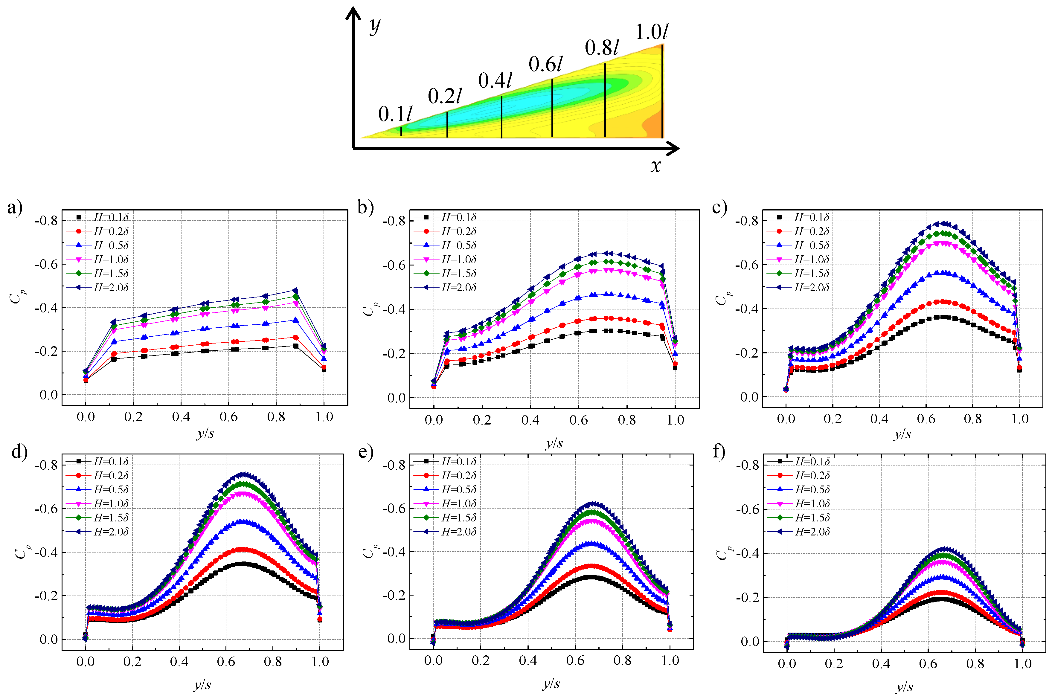 Energies 12 00959 g009