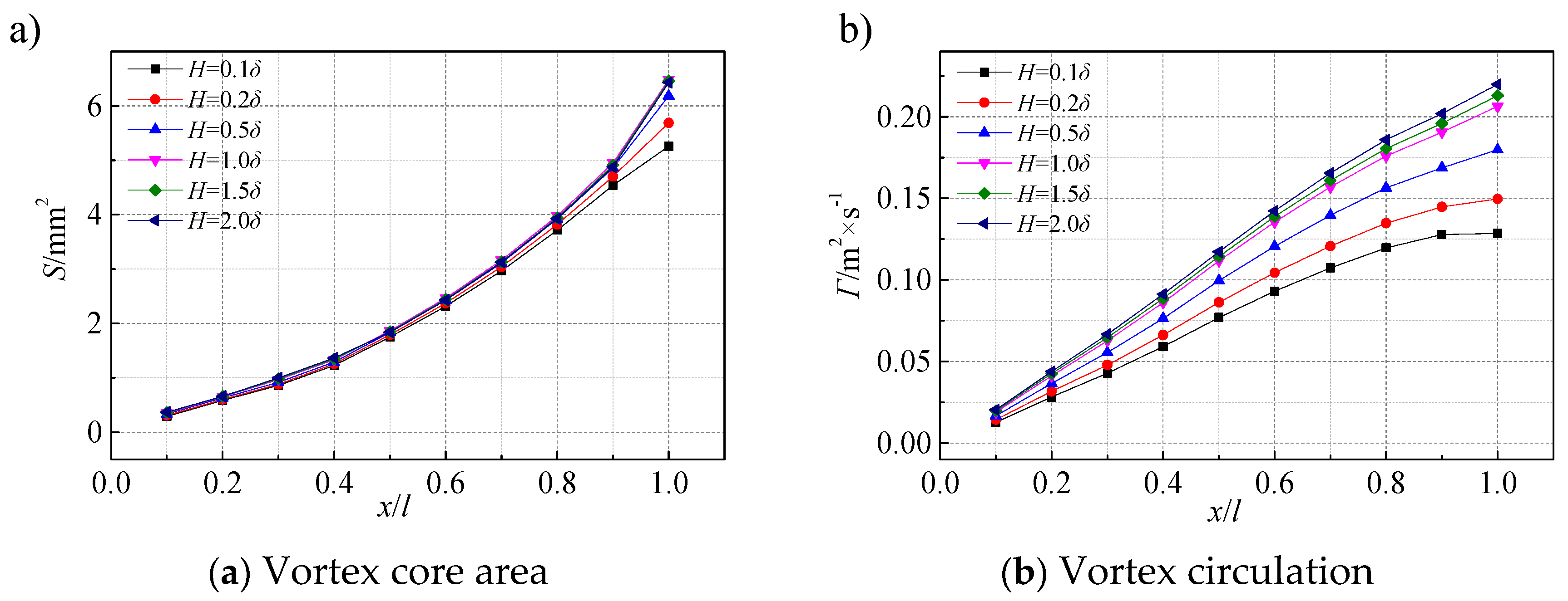Energies 12 00959 g011