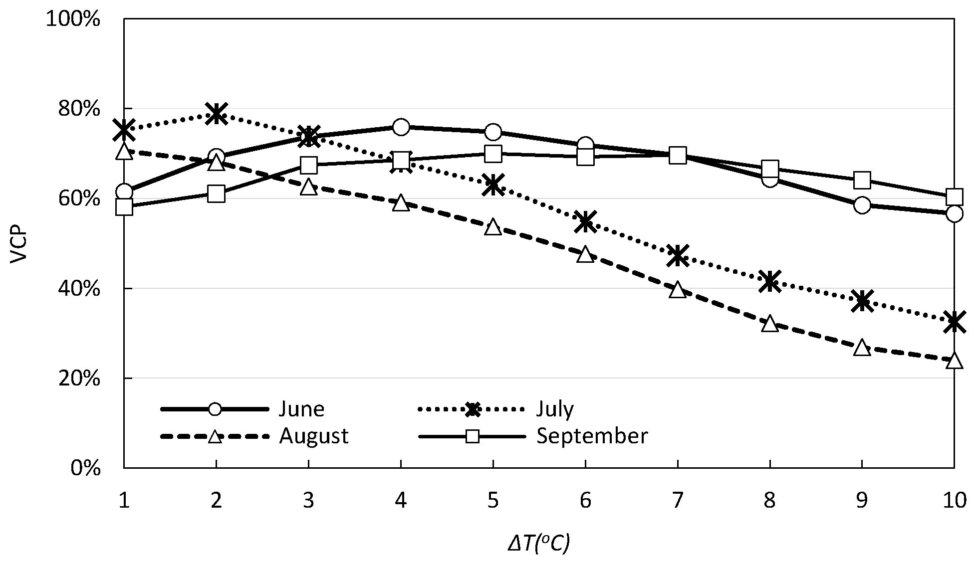 Energies 12 00968 g006