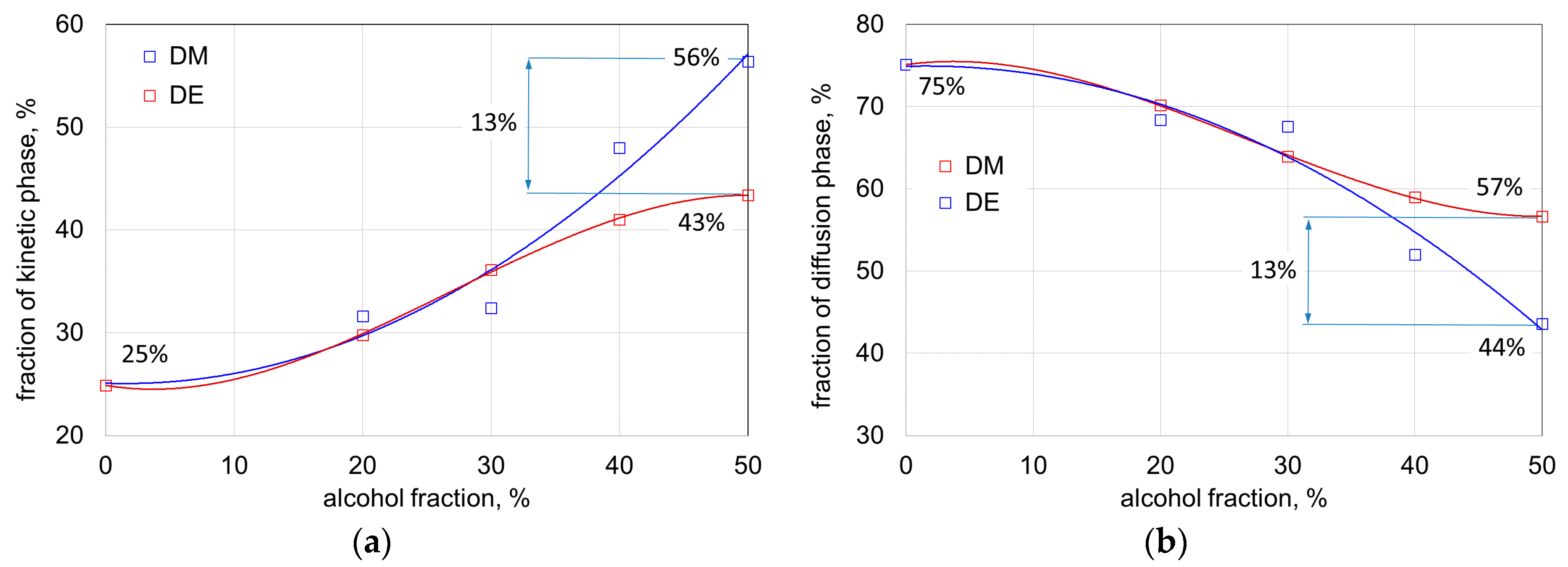 Energies 12 00971 g004
