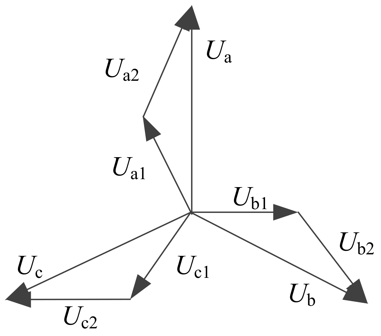 Energies 12 01077 g003