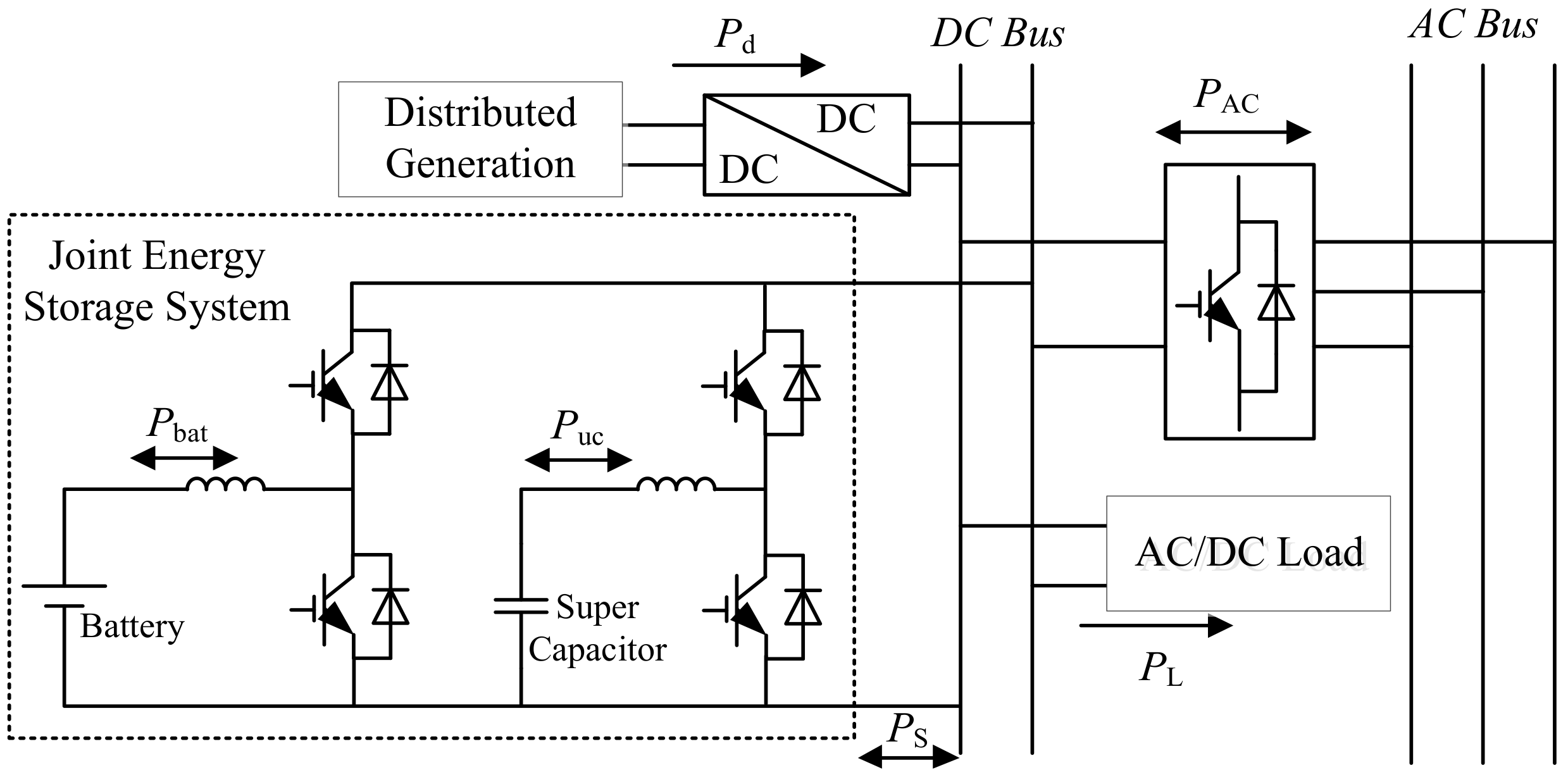 Energies 12 01077 g007
