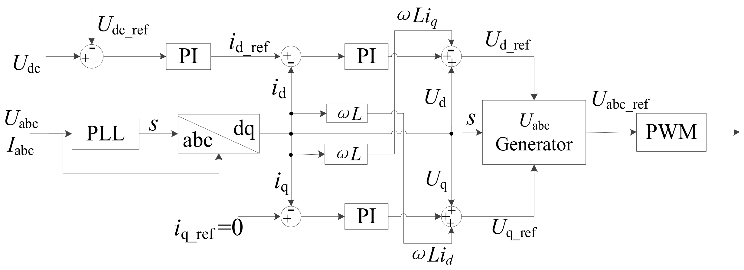 Energies 12 01077 g013