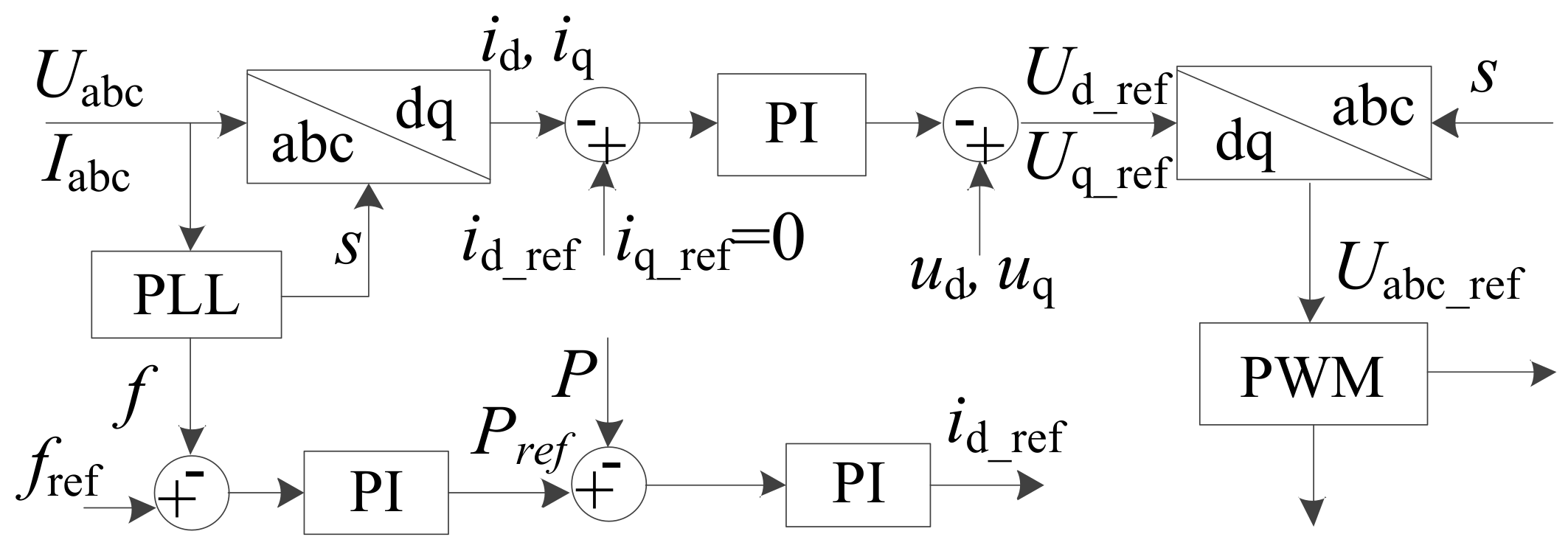 Energies 12 01077 g014