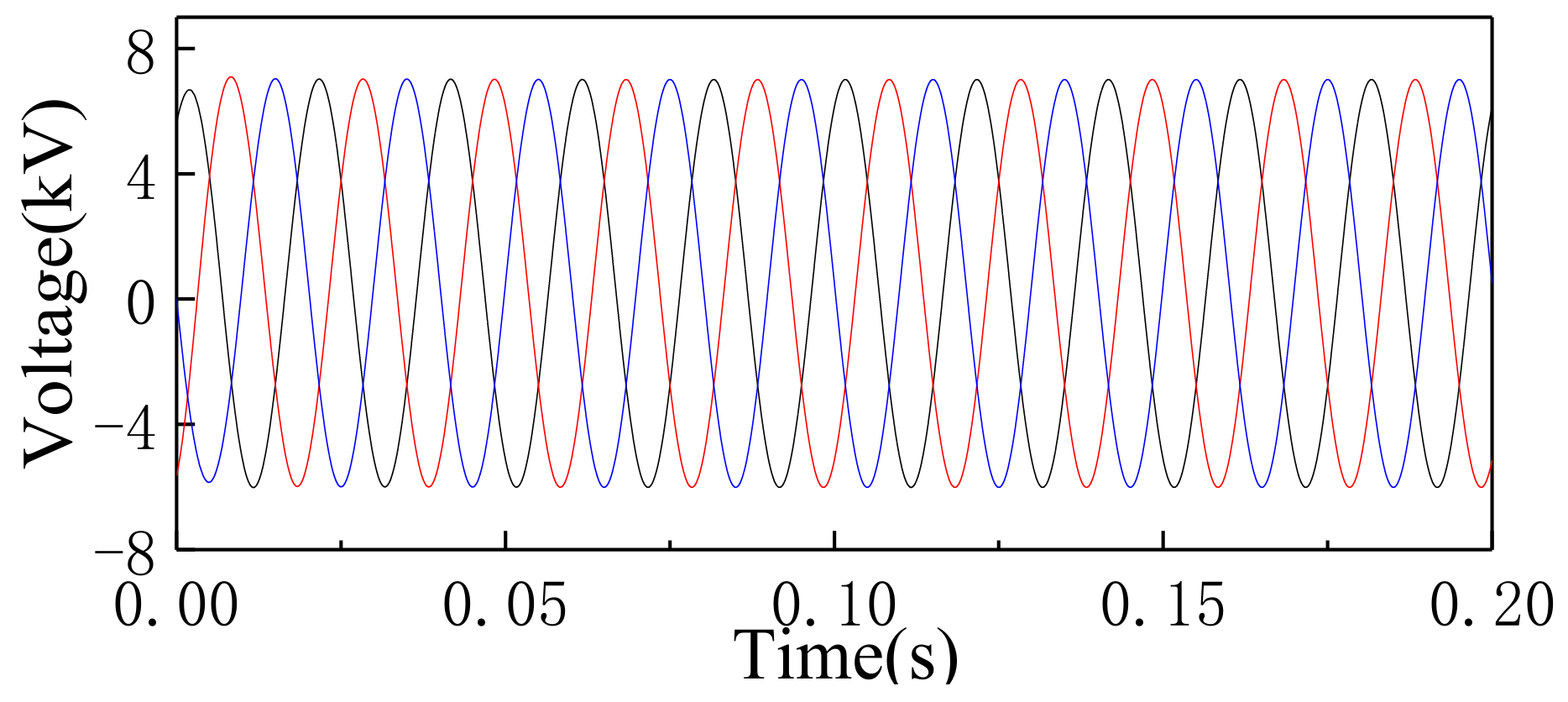 Energies 12 01077 g016
